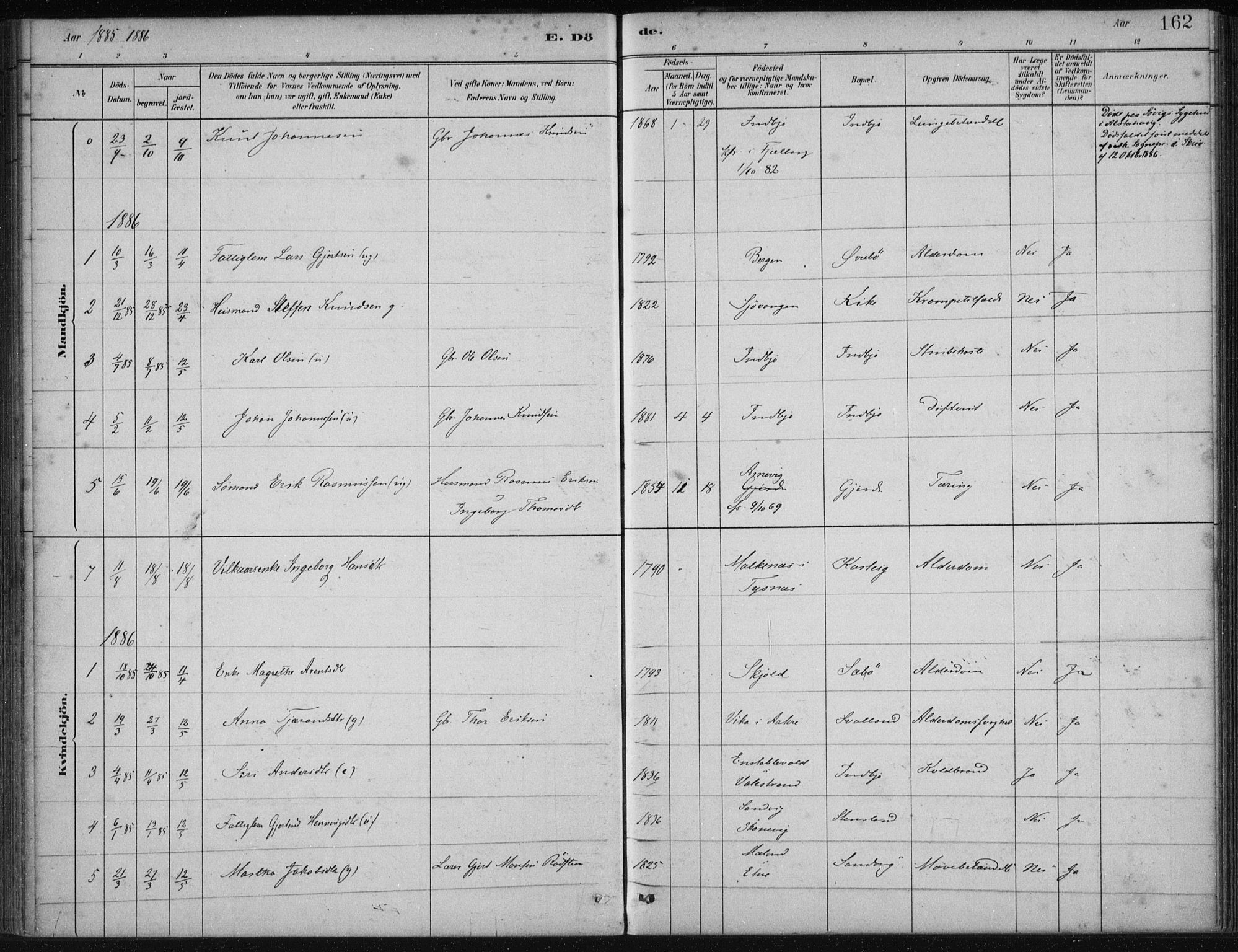 Fjelberg sokneprestembete, SAB/A-75201/H/Haa: Parish register (official) no. B  1, 1879-1919, p. 162