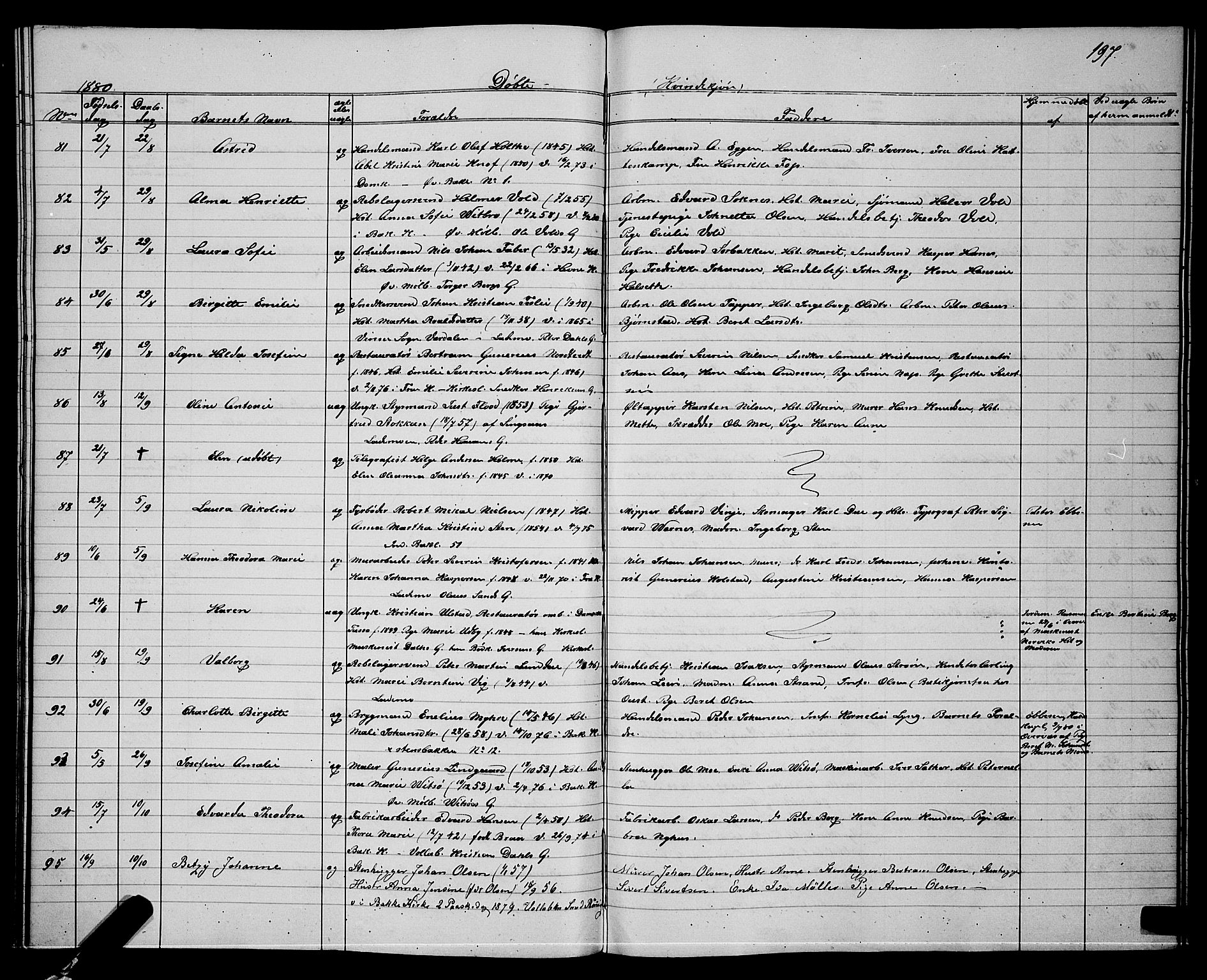 Ministerialprotokoller, klokkerbøker og fødselsregistre - Sør-Trøndelag, SAT/A-1456/604/L0220: Parish register (copy) no. 604C03, 1870-1885, p. 197