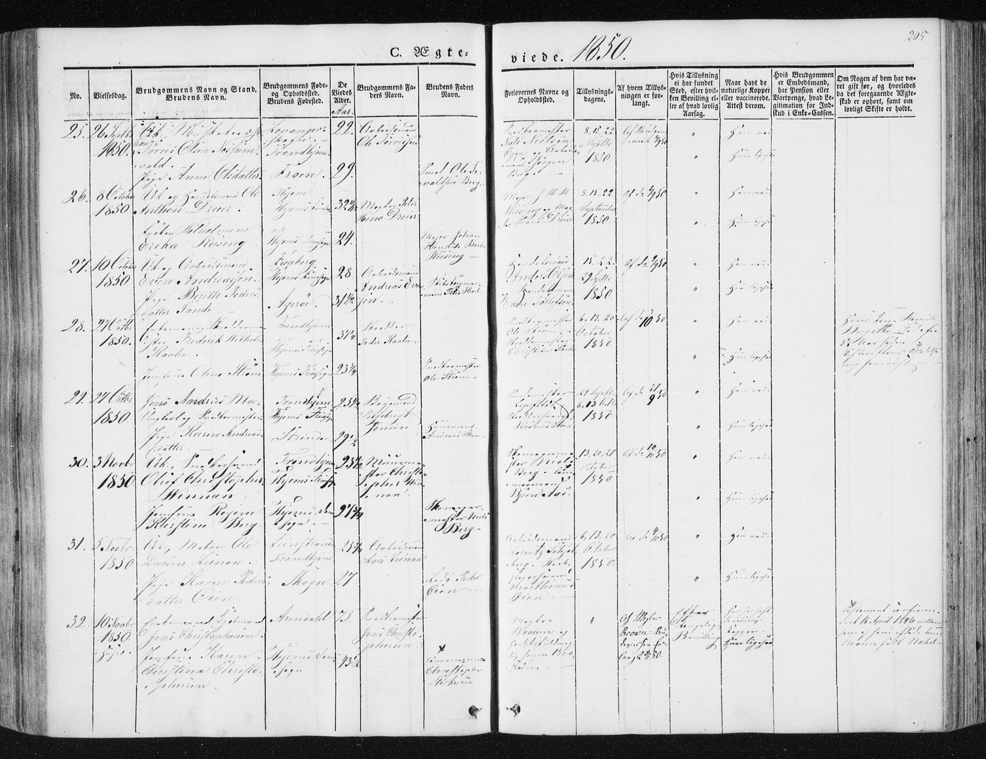 Ministerialprotokoller, klokkerbøker og fødselsregistre - Sør-Trøndelag, AV/SAT-A-1456/602/L0110: Parish register (official) no. 602A08, 1840-1854, p. 205