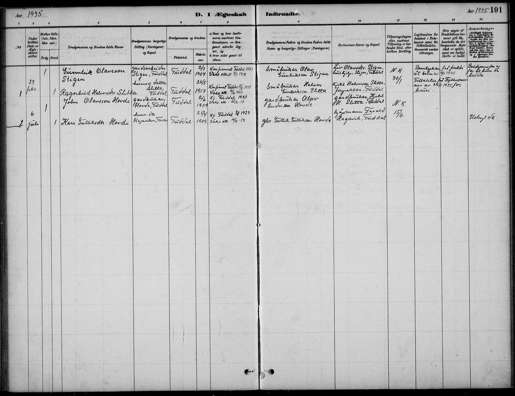 Hjartdal kirkebøker, SAKO/A-270/F/Fc/L0002: Parish register (official) no. III 2, 1880-1936, p. 191