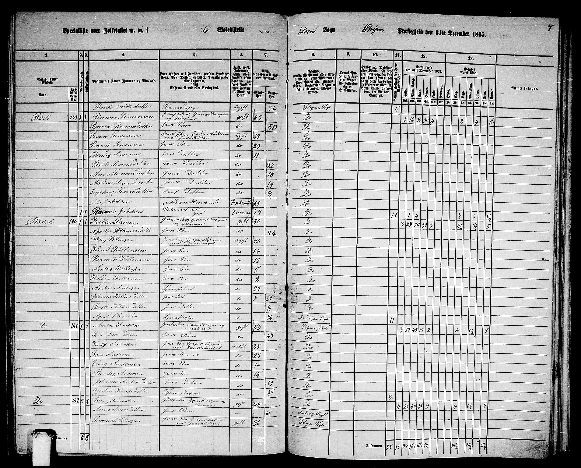 RA, 1865 census for Stryn, 1865, p. 75