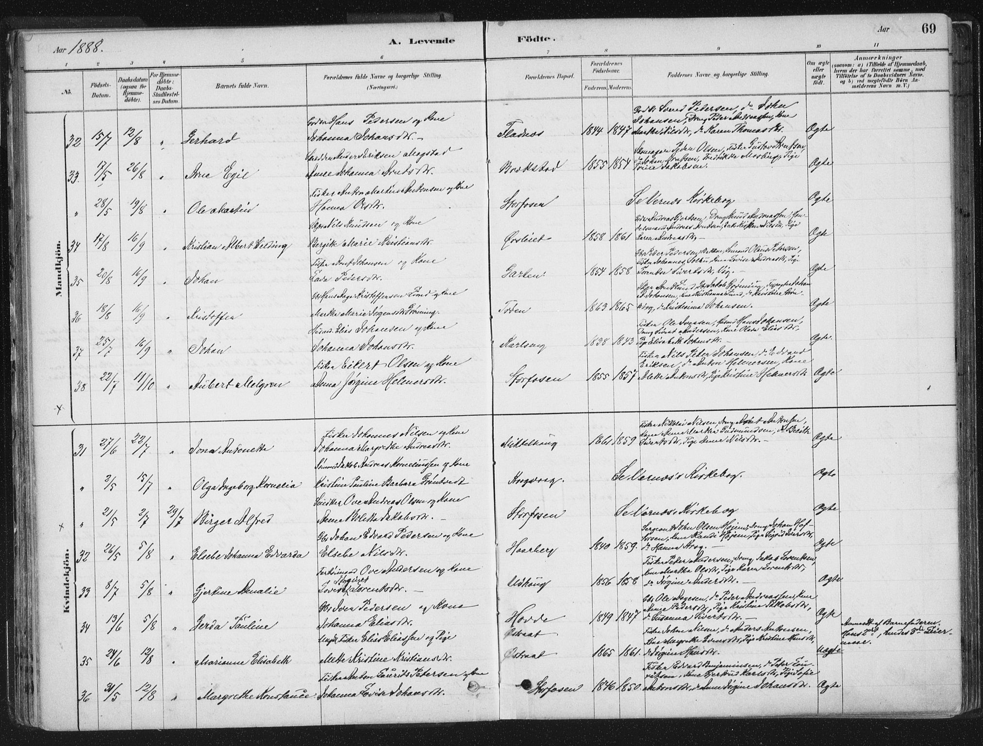 Ministerialprotokoller, klokkerbøker og fødselsregistre - Sør-Trøndelag, SAT/A-1456/659/L0739: Parish register (official) no. 659A09, 1879-1893, p. 69