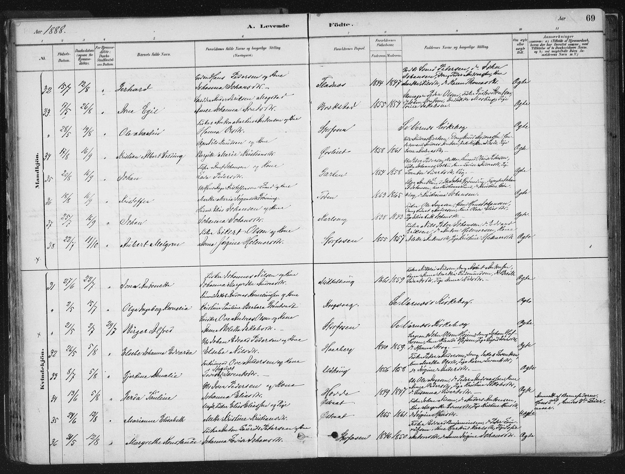 Ministerialprotokoller, klokkerbøker og fødselsregistre - Sør-Trøndelag, AV/SAT-A-1456/659/L0739: Parish register (official) no. 659A09, 1879-1893, p. 69