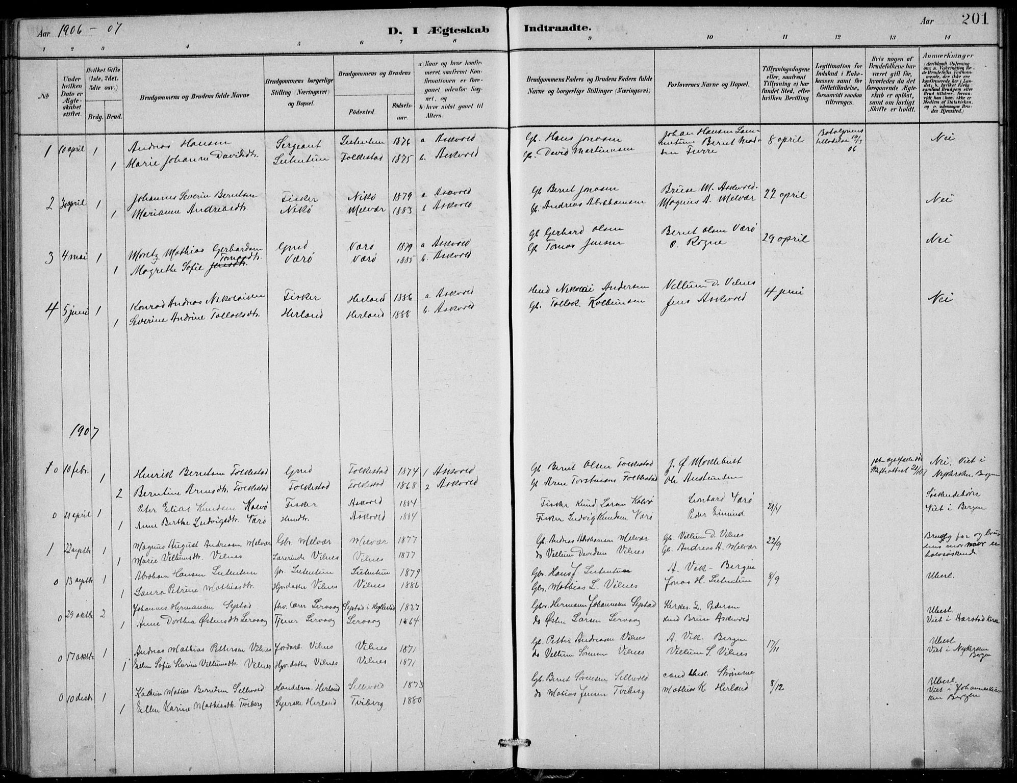 Askvoll sokneprestembete, AV/SAB-A-79501/H/Hab/Habb/L0001: Parish register (copy) no. B 1, 1879-1909, p. 201