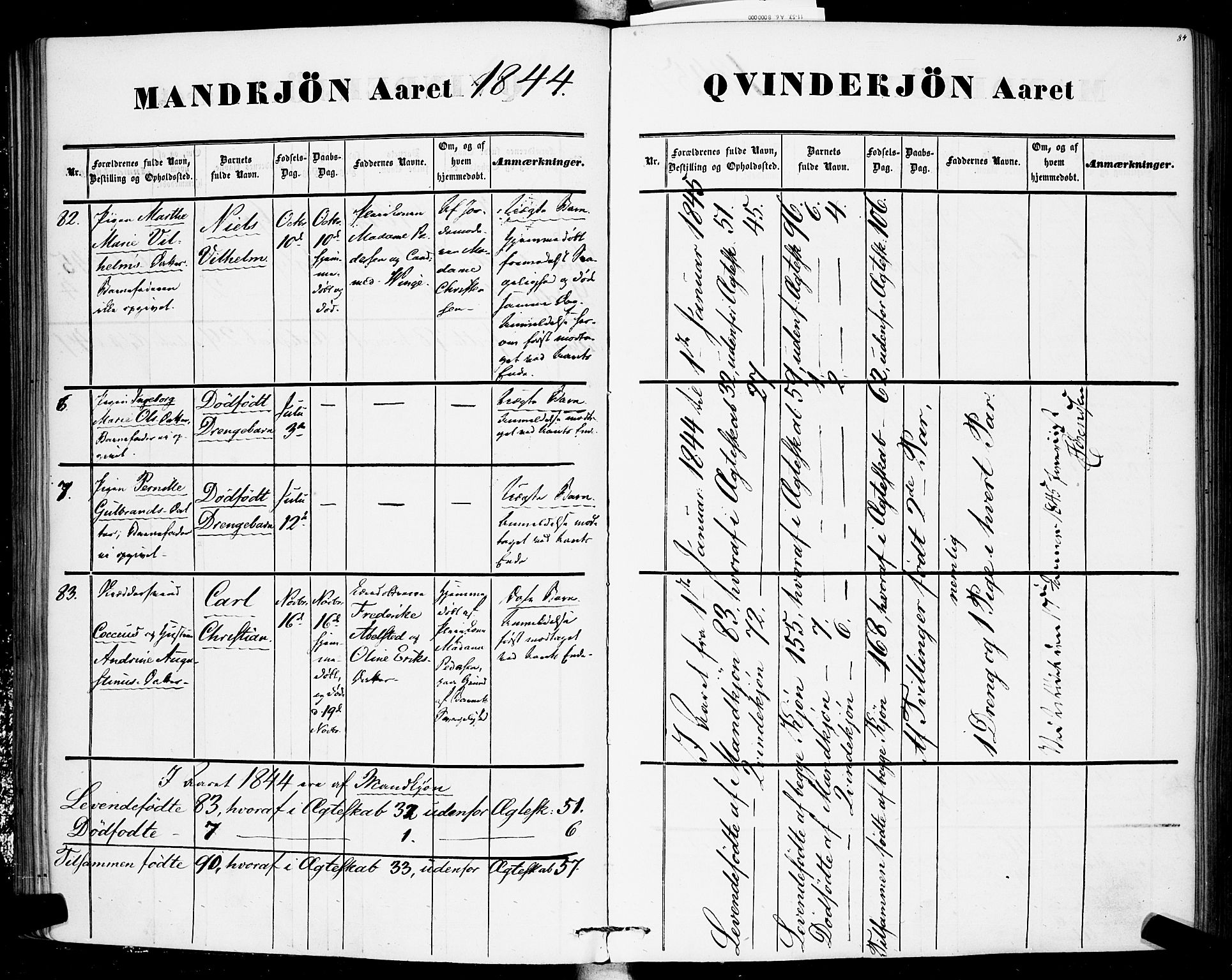 Rikshospitalet prestekontor Kirkebøker, AV/SAO-A-10309b/F/L0003: Parish register (official) no. 3, 1841-1853, p. 84