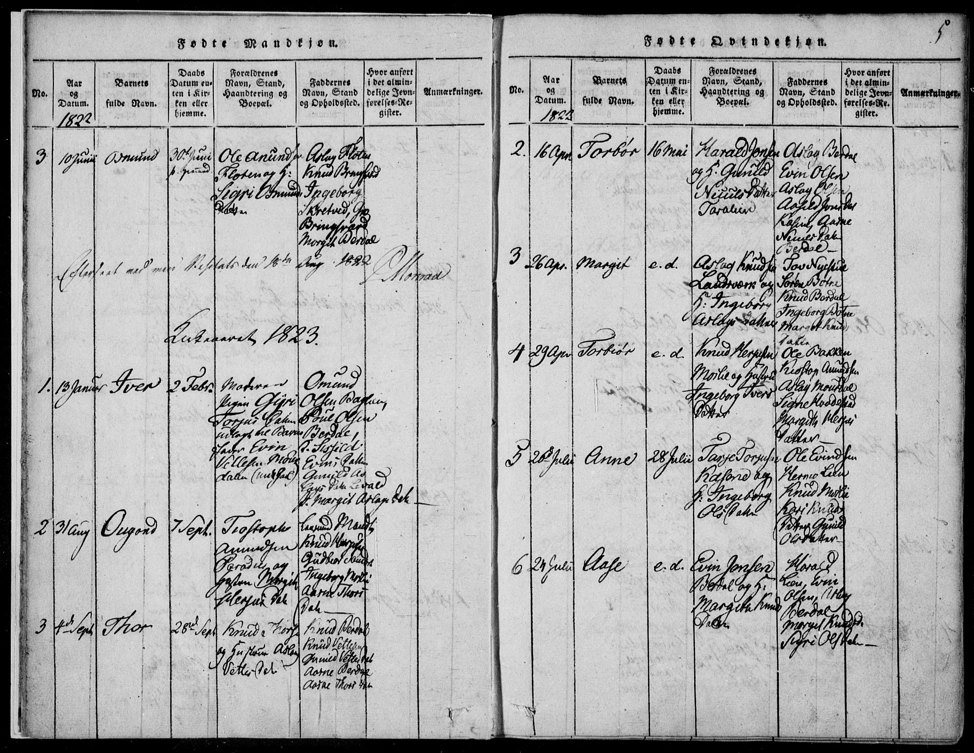 Vinje kirkebøker, SAKO/A-312/F/Fb/L0001: Parish register (official) no. II 1, 1814-1843, p. 5