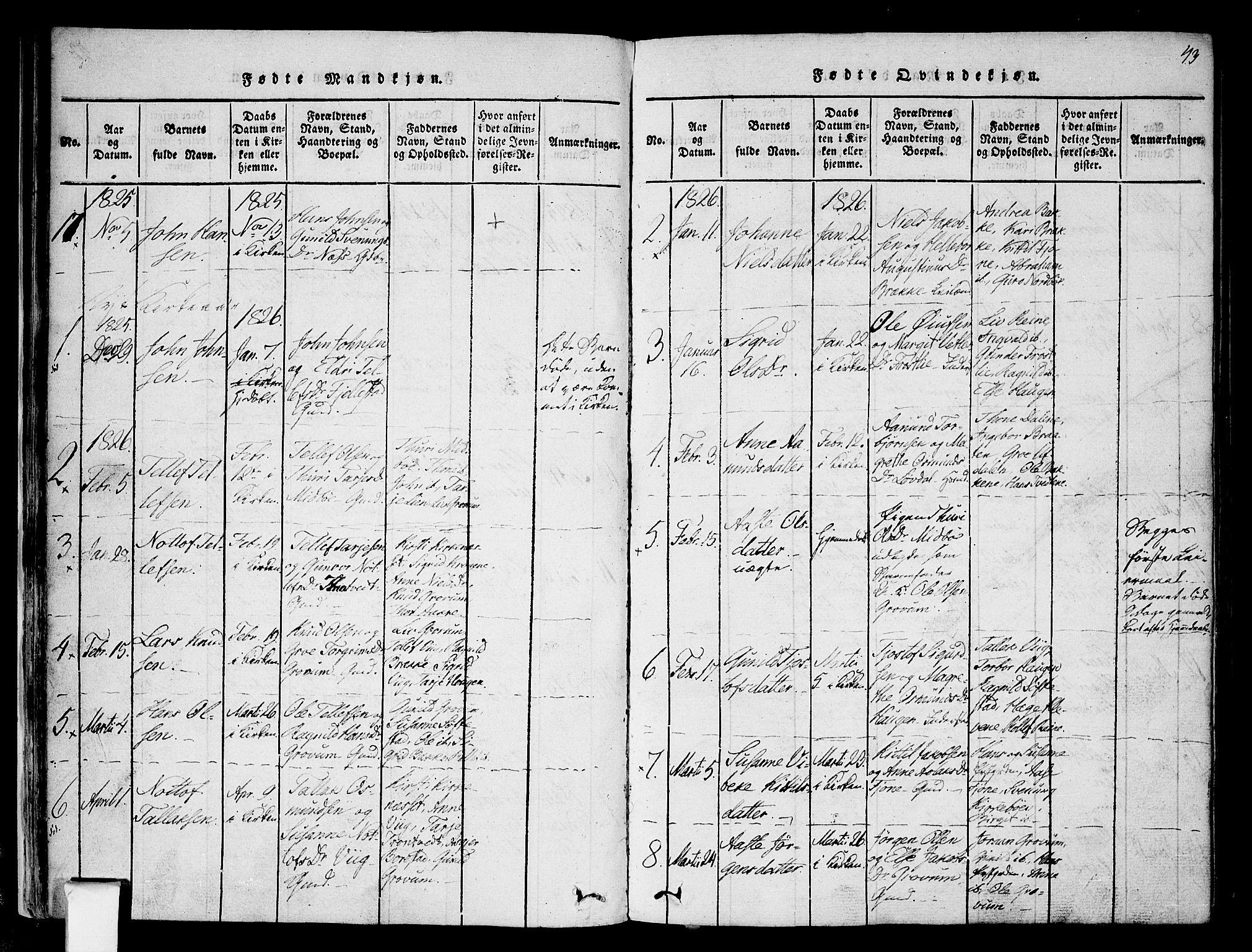 Nissedal kirkebøker, SAKO/A-288/F/Fa/L0002: Parish register (official) no. I 2, 1814-1845, p. 43