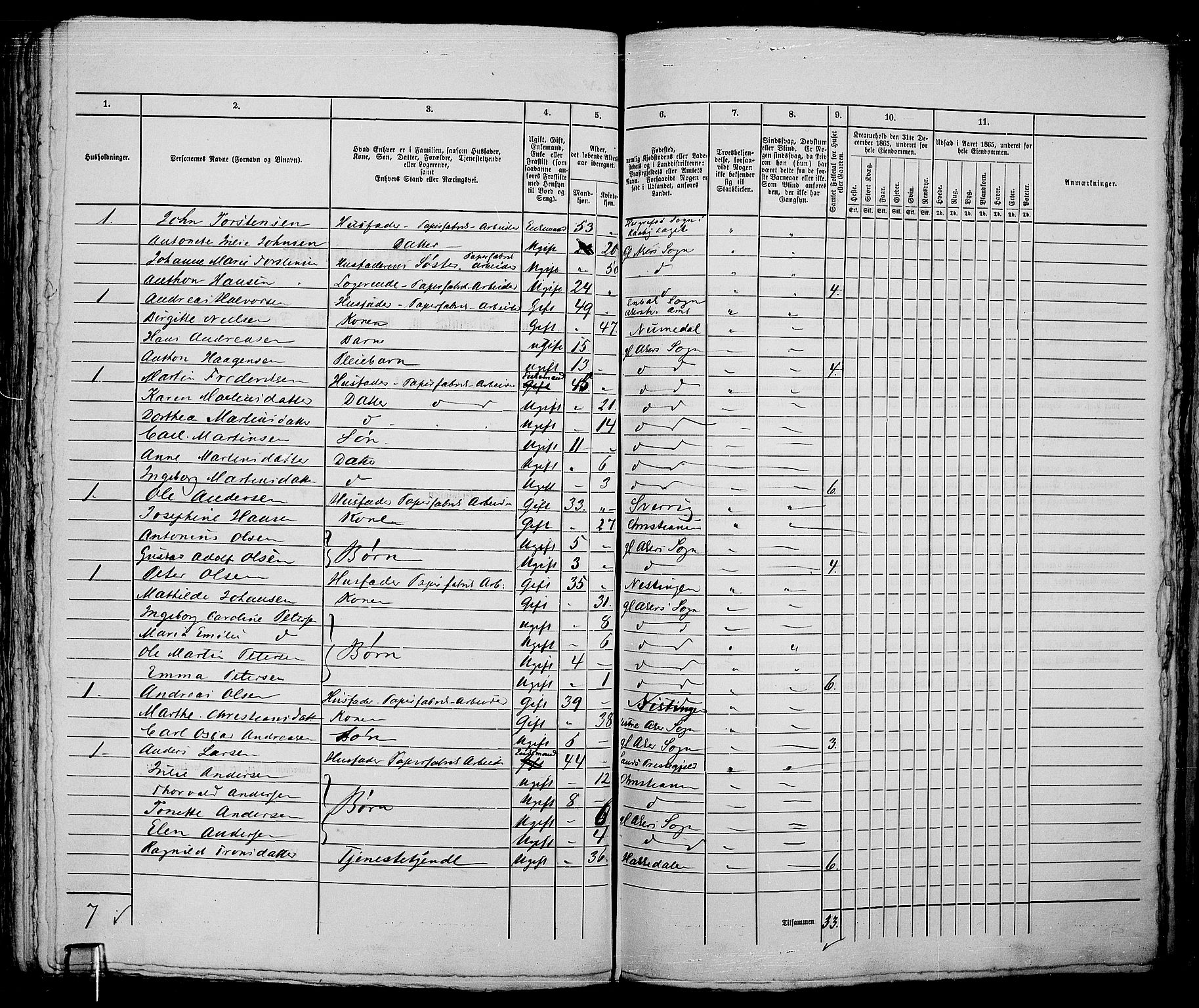 RA, 1865 census for Kristiania, 1865, p. 4730