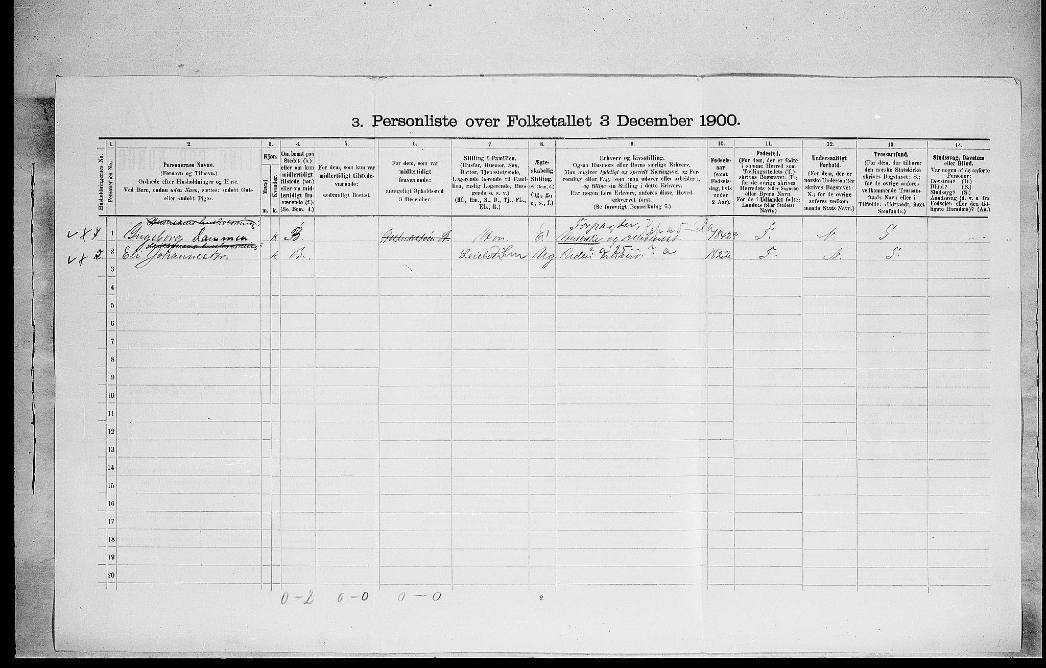 SAH, 1900 census for Stange, 1900, p. 1409