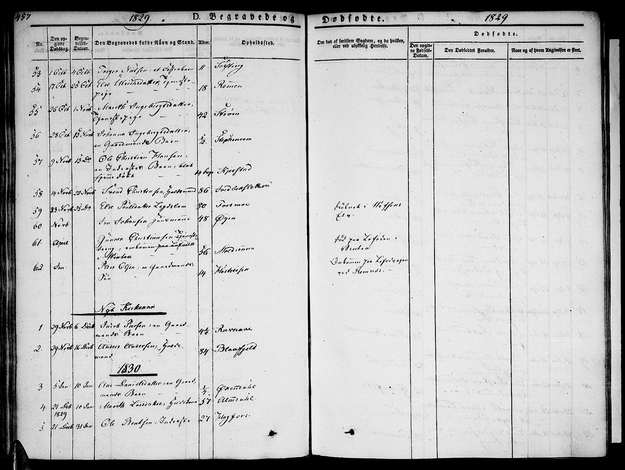 Ministerialprotokoller, klokkerbøker og fødselsregistre - Nordland, AV/SAT-A-1459/820/L0290: Parish register (official) no. 820A11, 1826-1845, p. 457