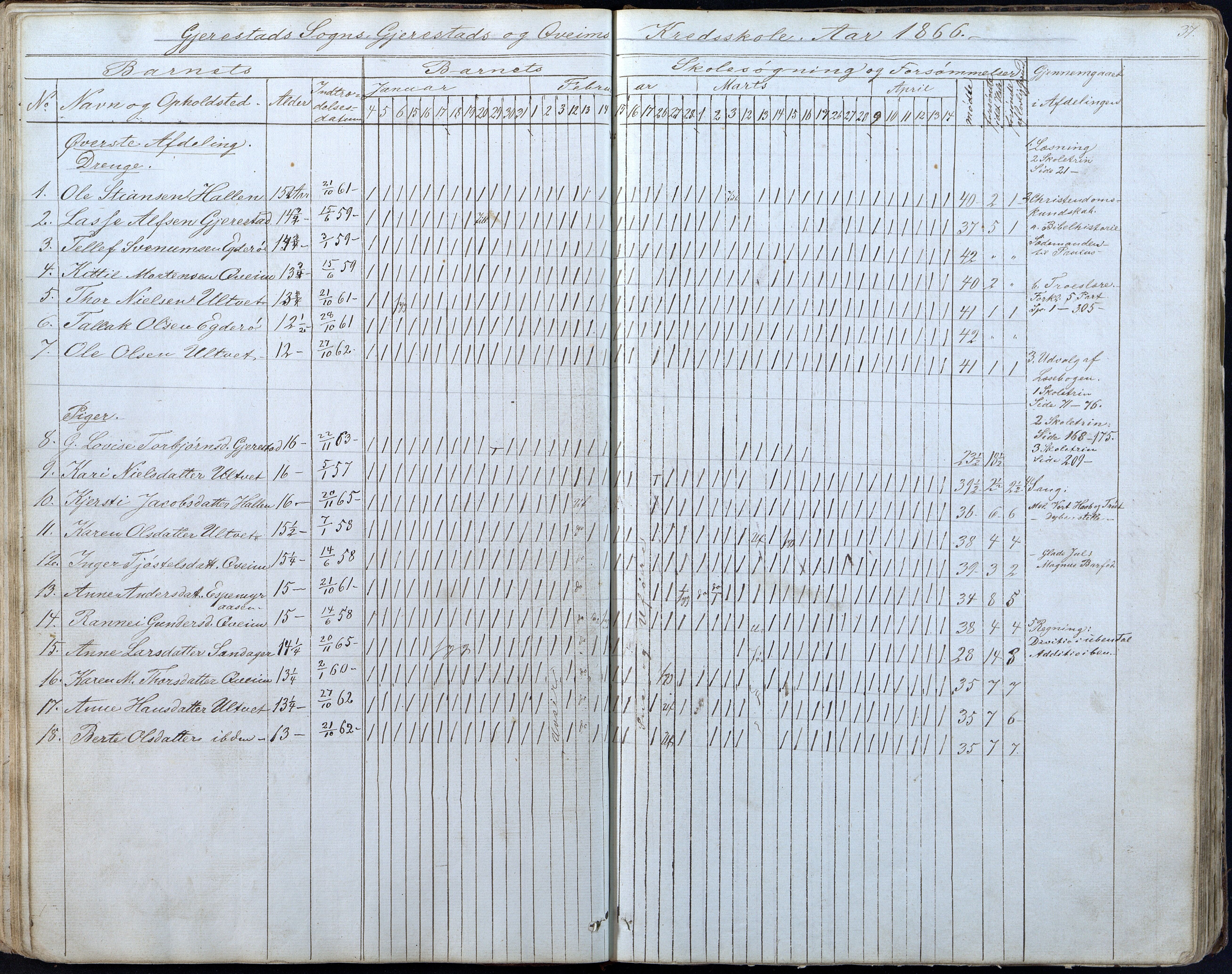 Gjerstad Kommune, Gjerstad Skole, AAKS/KA0911-550a/F01/L0005: Dagbok 5. skoledistrikt, 1850-1883, p. 37