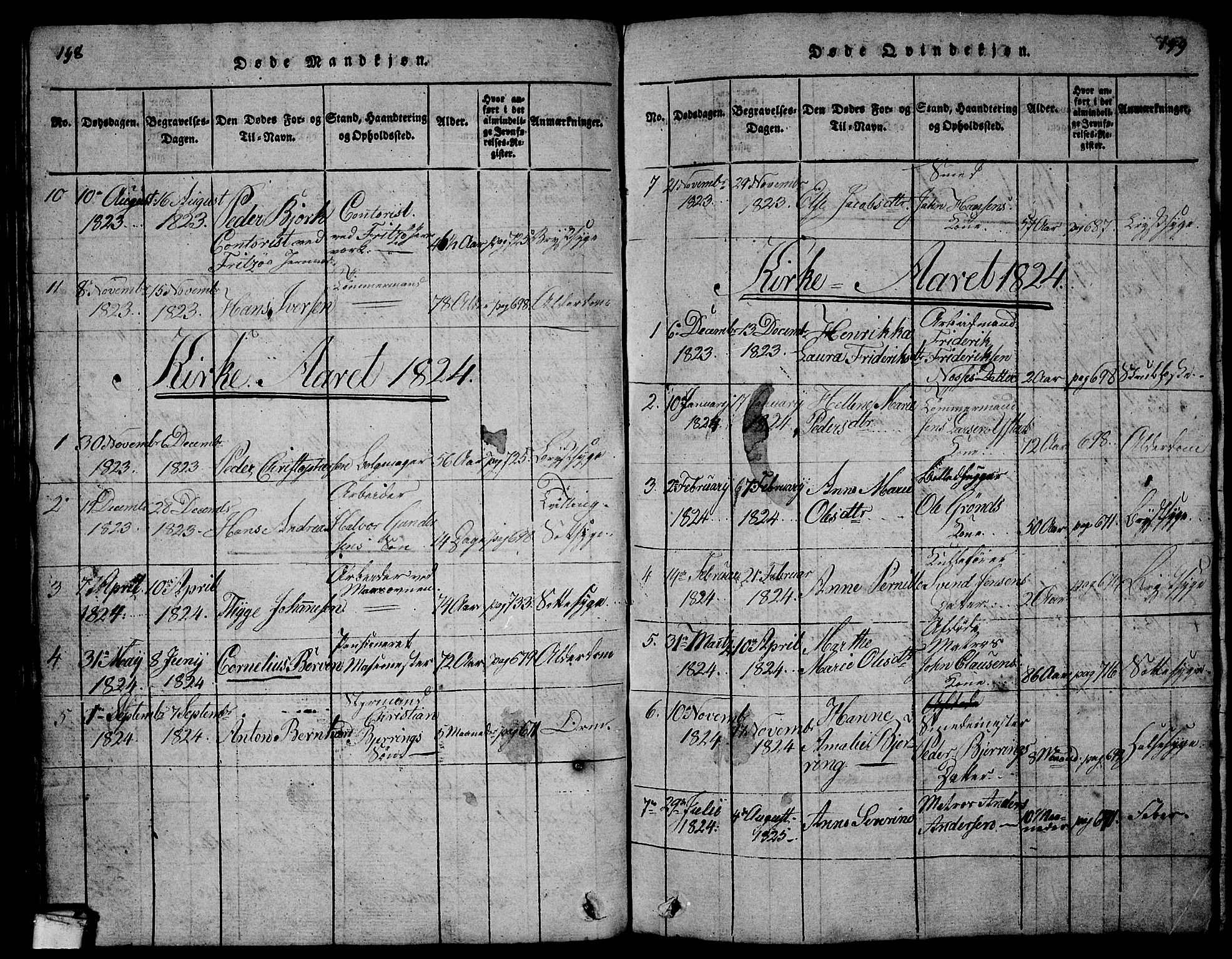 Larvik kirkebøker, SAKO/A-352/G/Gb/L0001: Parish register (copy) no. II 1, 1818-1843, p. 198-199