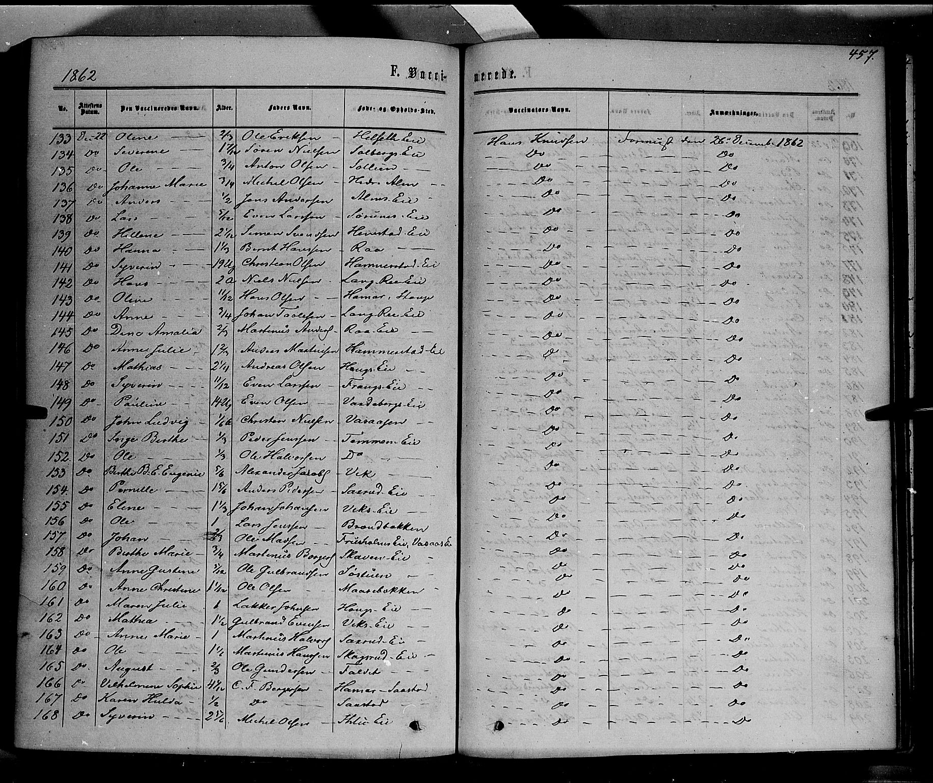 Stange prestekontor, SAH/PREST-002/K/L0013: Parish register (official) no. 13, 1862-1879, p. 457