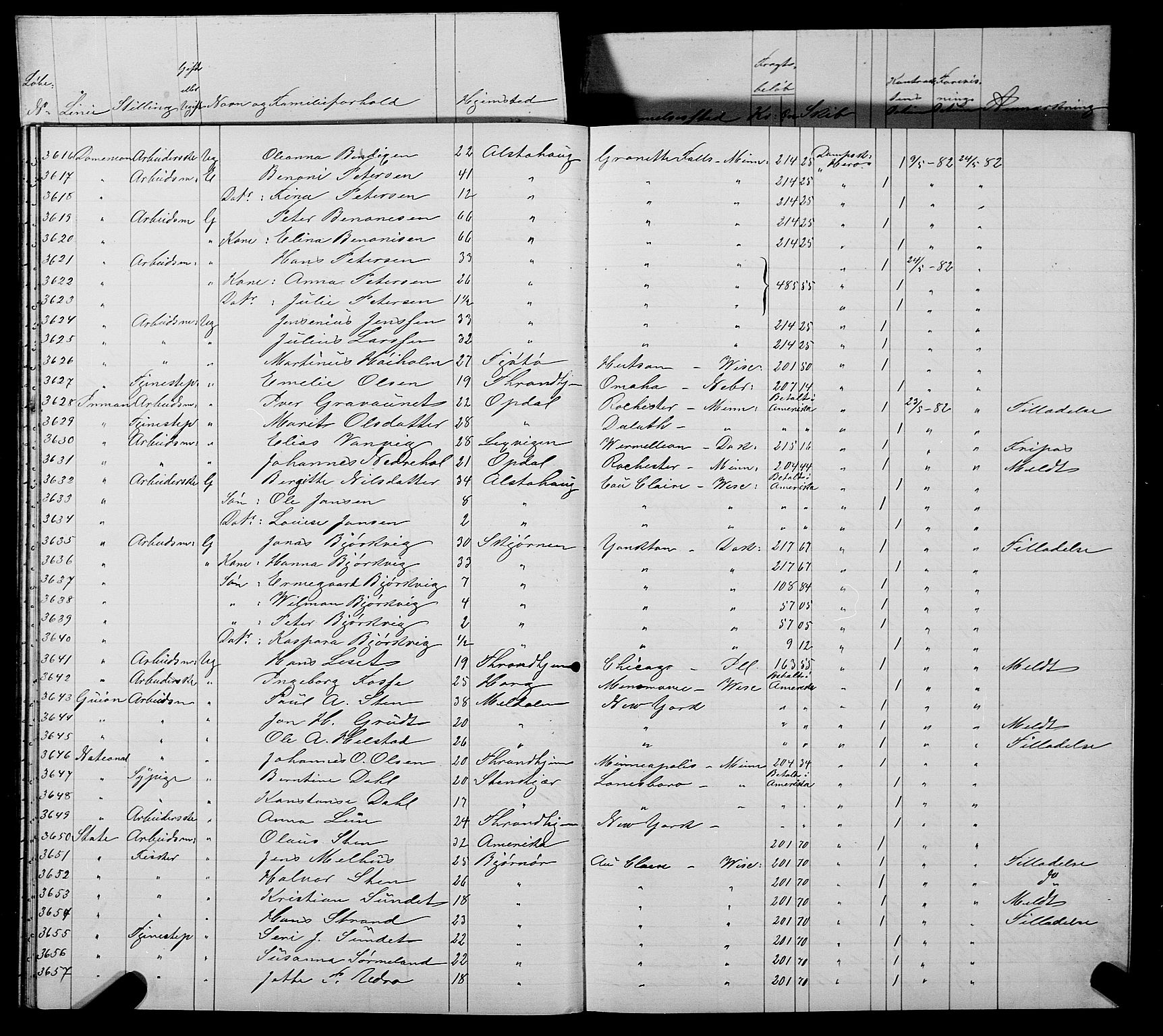 Trondheim politikammer, AV/SAT-A-1887/1/32/L0006: Emigrantprotokoll VI, 1882-1885