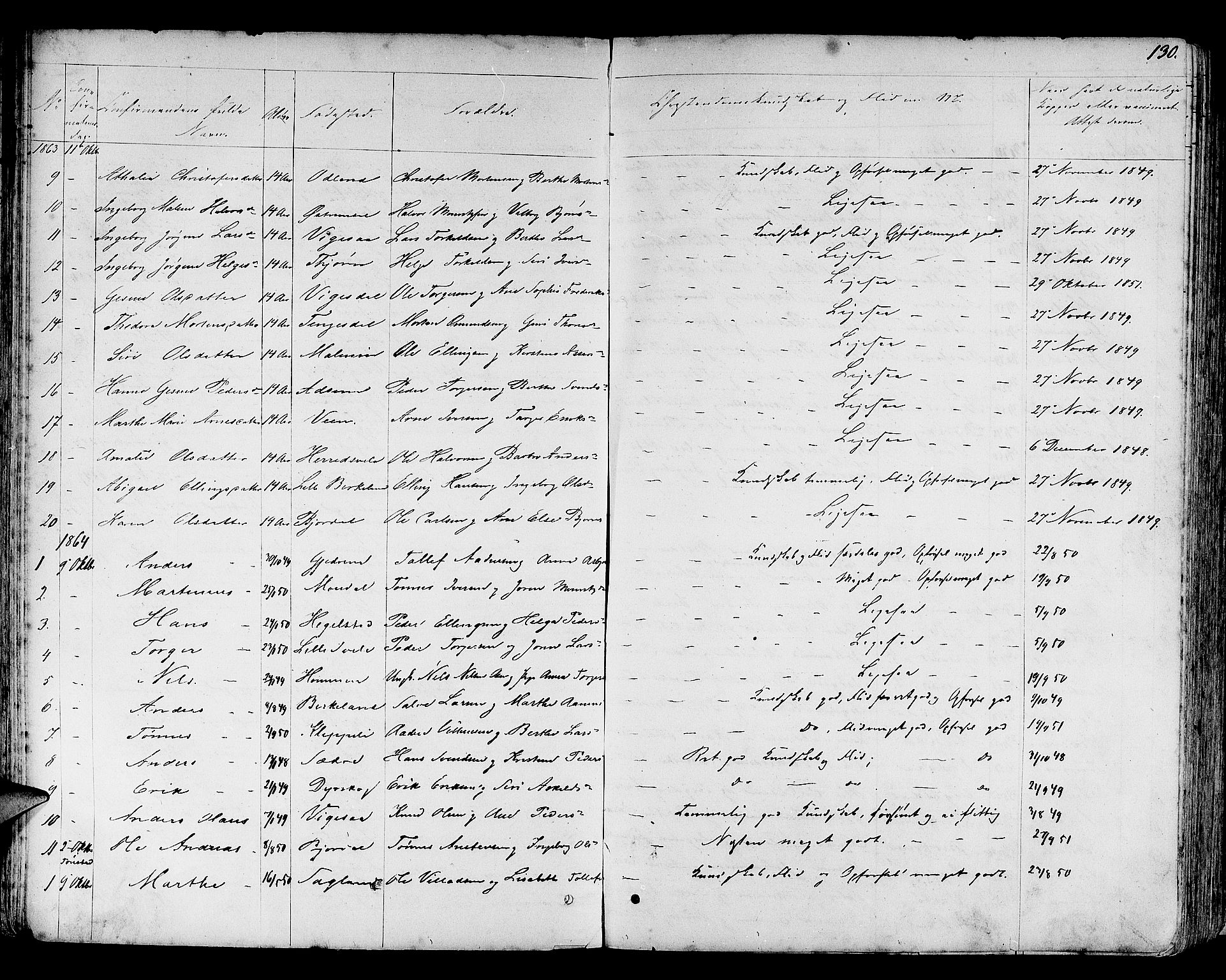 Helleland sokneprestkontor, SAST/A-101810: Parish register (copy) no. B 3, 1847-1886, p. 130