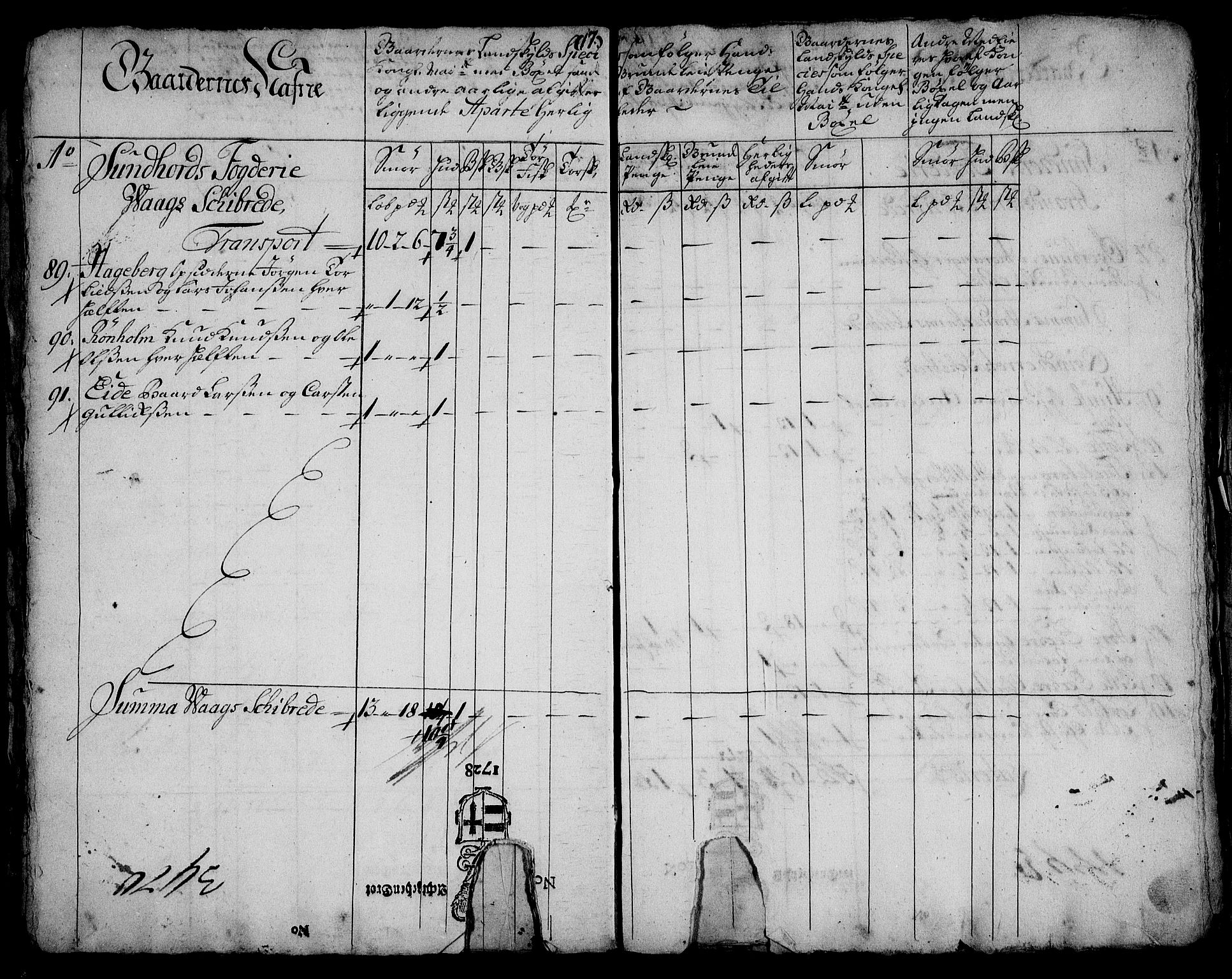 Rentekammeret inntil 1814, Realistisk ordnet avdeling, AV/RA-EA-4070/On/L0003: [Jj 4]: Kommisjonsforretning over Vilhelm Hanssøns forpaktning av Halsnøy klosters gods, 1721-1729, p. 449