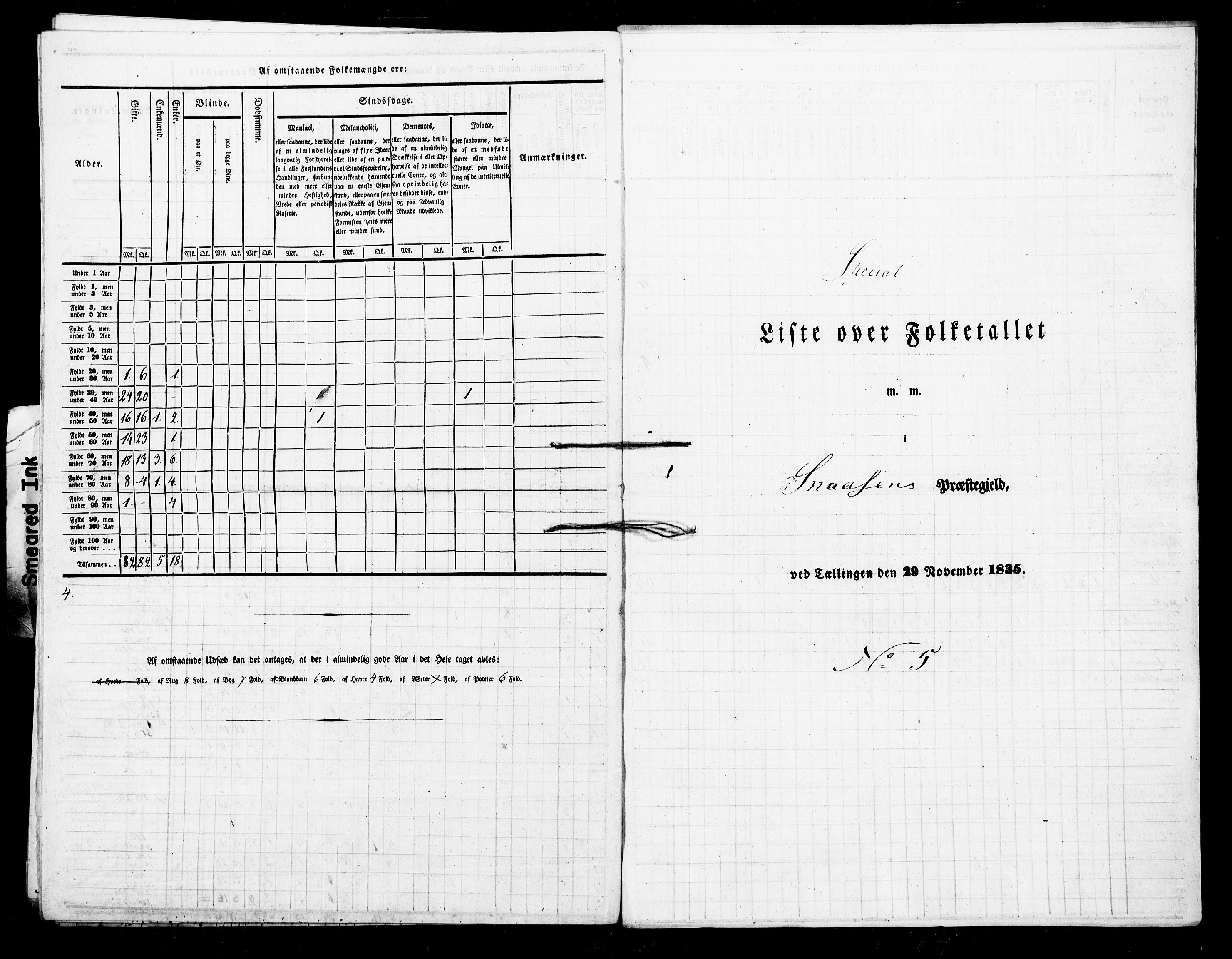 , Census 1835 for Snåsa, 1835, p. 11