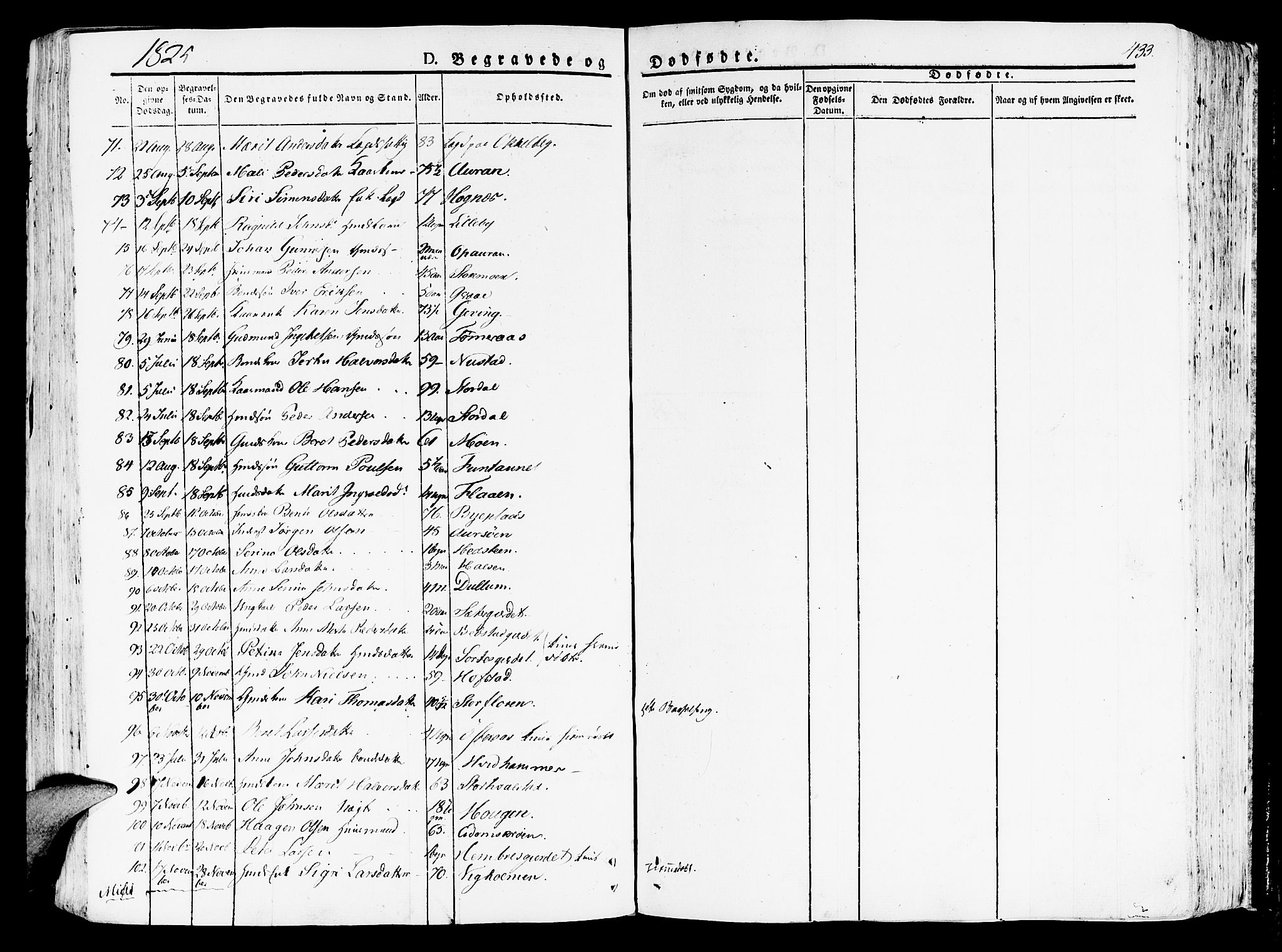 Ministerialprotokoller, klokkerbøker og fødselsregistre - Nord-Trøndelag, SAT/A-1458/709/L0070: Parish register (official) no. 709A10, 1820-1832, p. 433