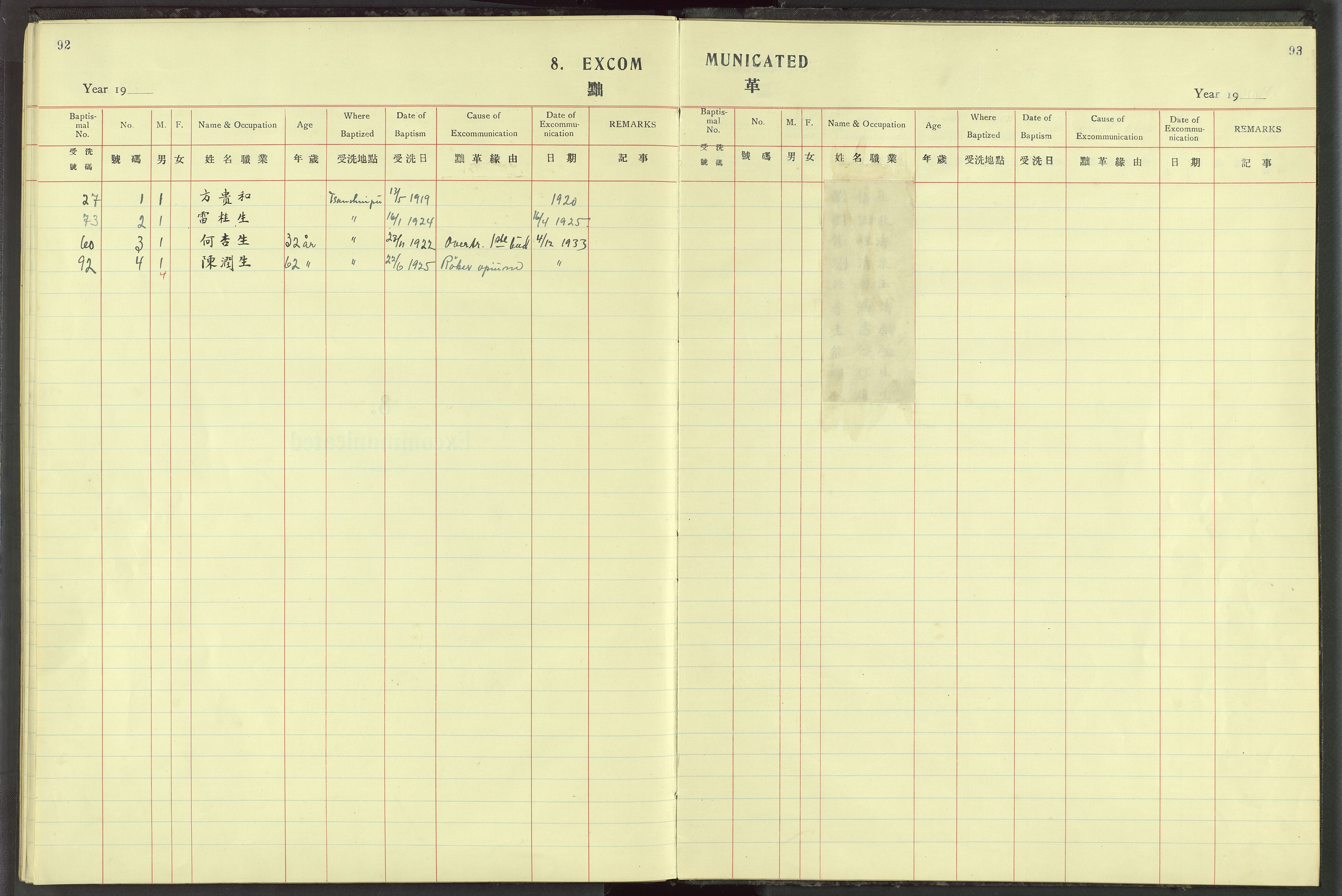 Det Norske Misjonsselskap - utland - Kina (Hunan), VID/MA-A-1065/Dm/L0021: Parish register (official) no. 59, 1910-1948, p. 92-93
