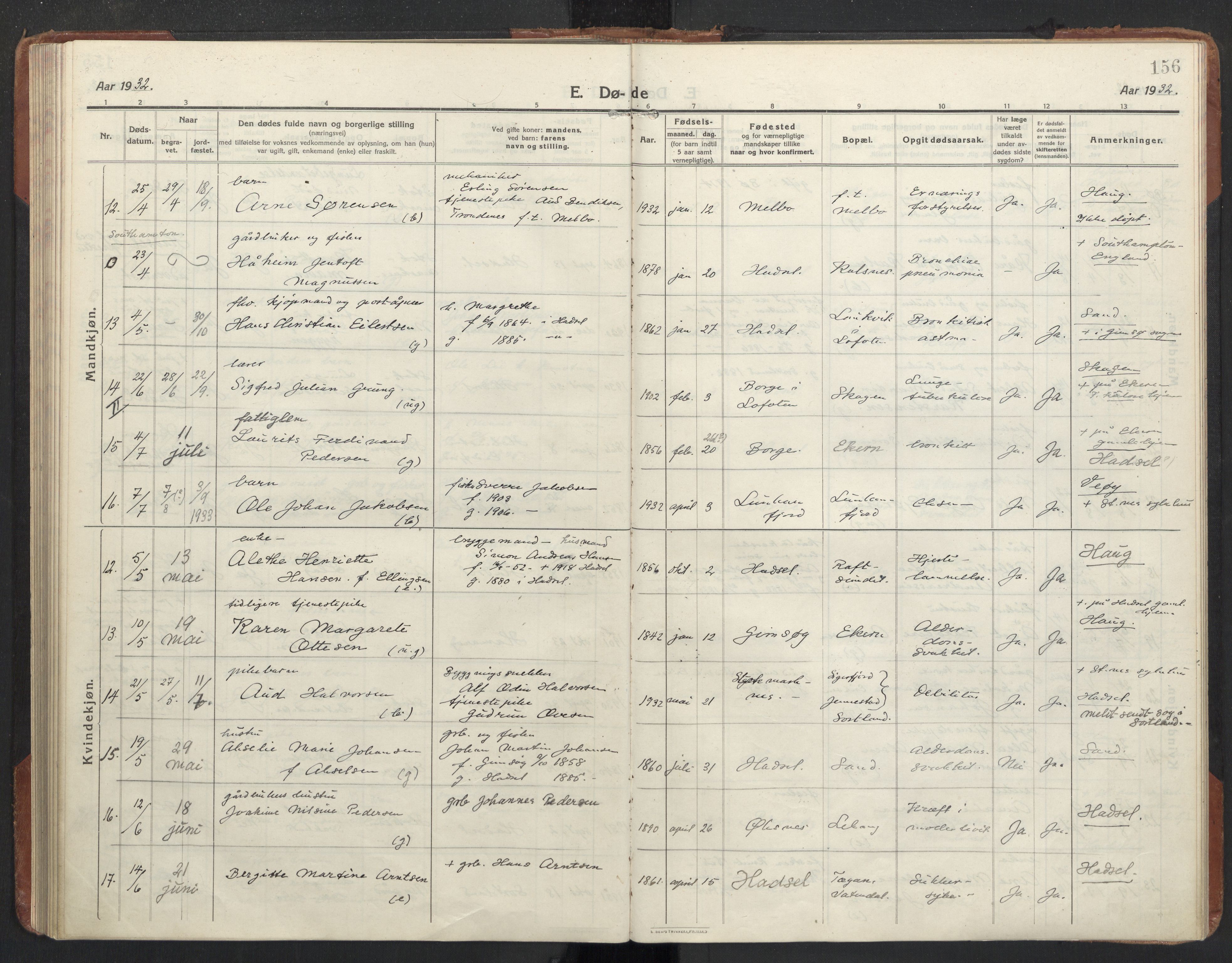 Ministerialprotokoller, klokkerbøker og fødselsregistre - Nordland, AV/SAT-A-1459/888/L1269: Parish register (copy) no. 888C11, 1913-1937, p. 156