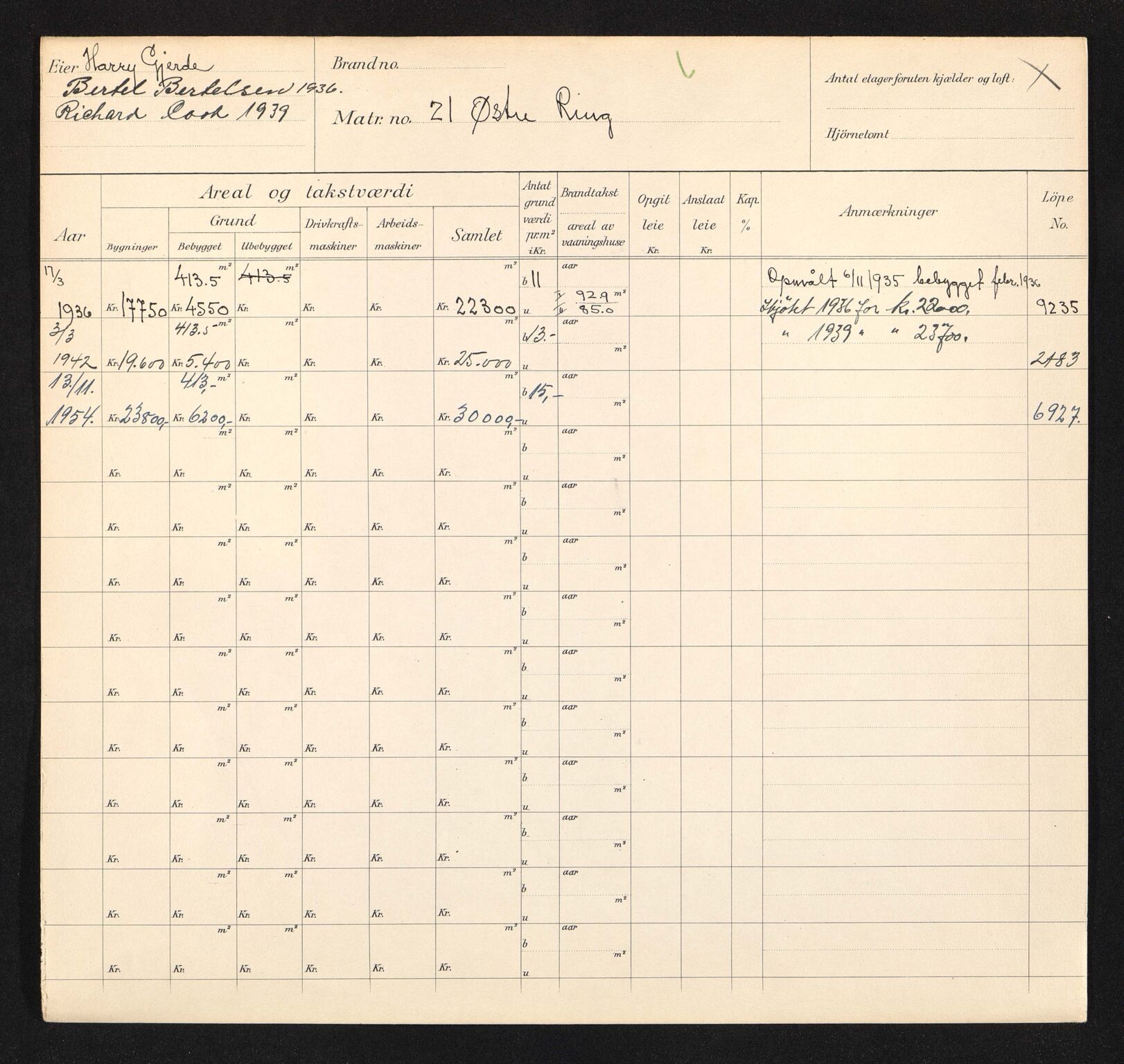 Stavanger kommune. Skattetakstvesenet, BYST/A-0440/F/Fa/Faa/L0046/0006: Skattetakstkort / Østre ring 19 - Øvre Blåsenborg - Øvre banegate 27