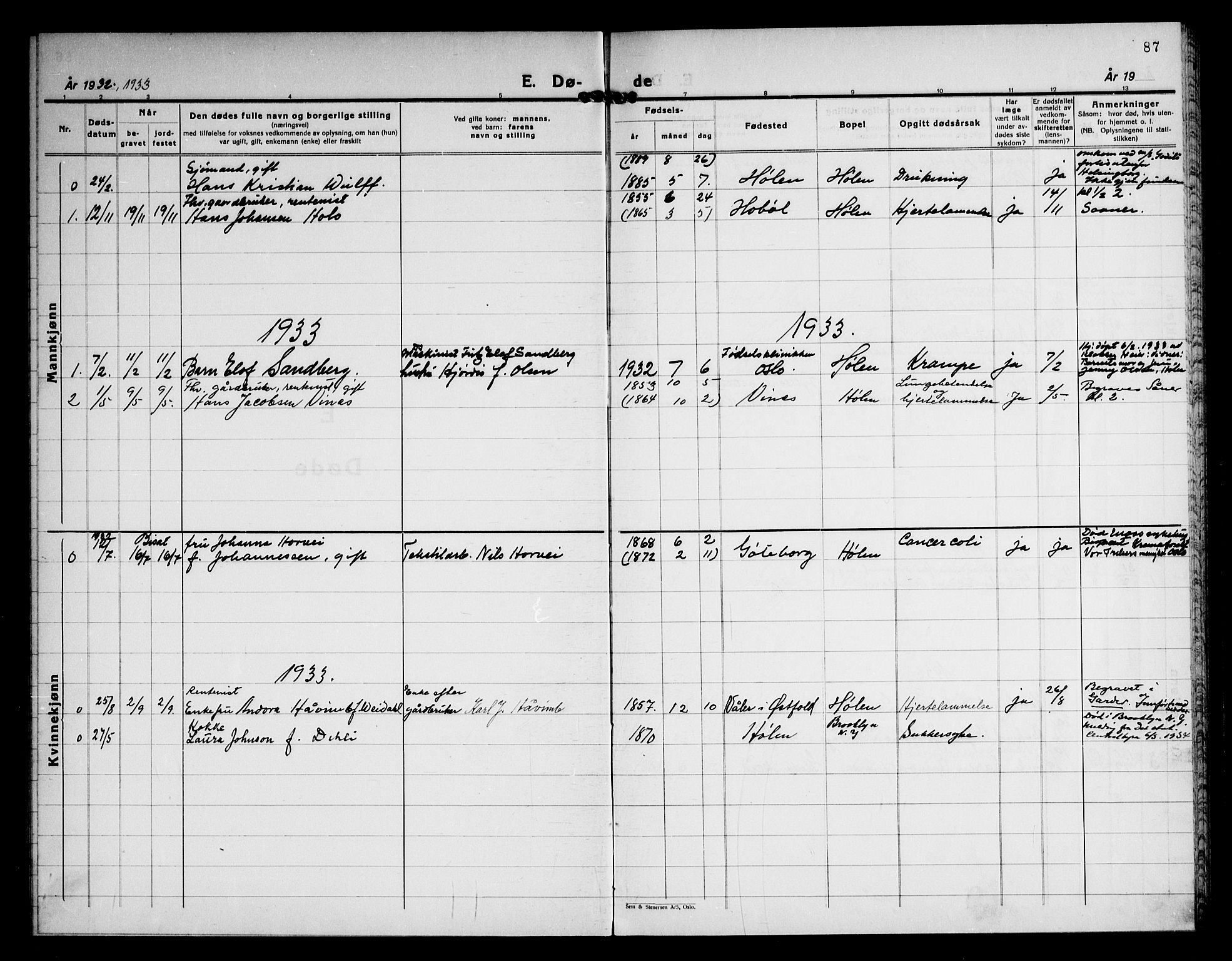 Vestby prestekontor Kirkebøker, AV/SAO-A-10893/F/Fe/L0002: Parish register (official) no. V 2, 1932-1946, p. 87