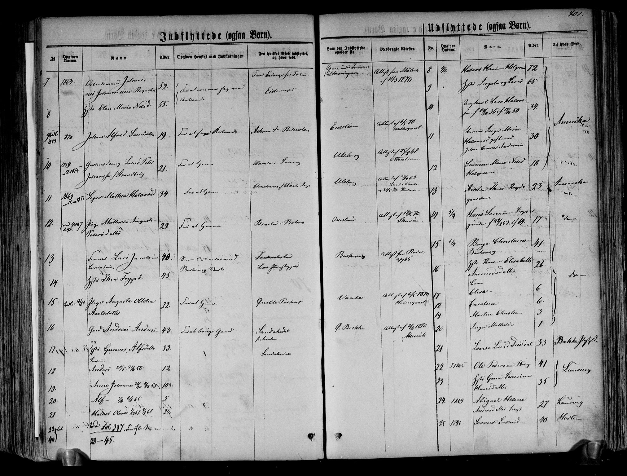 Brunlanes kirkebøker, SAKO/A-342/F/Fa/L0005: Parish register (official) no. I 5, 1862-1877, p. 401