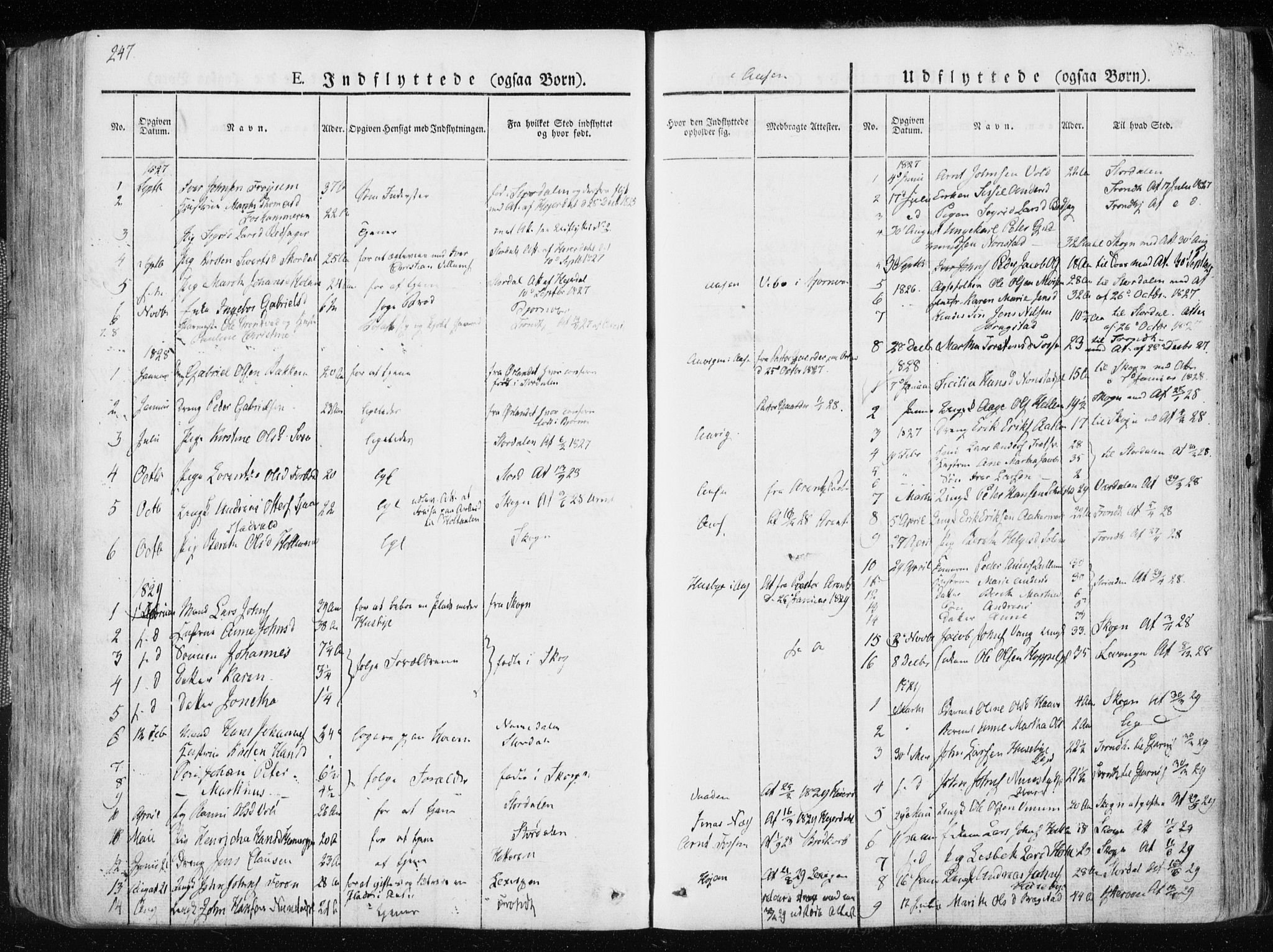 Ministerialprotokoller, klokkerbøker og fødselsregistre - Nord-Trøndelag, SAT/A-1458/713/L0114: Parish register (official) no. 713A05, 1827-1839, p. 247