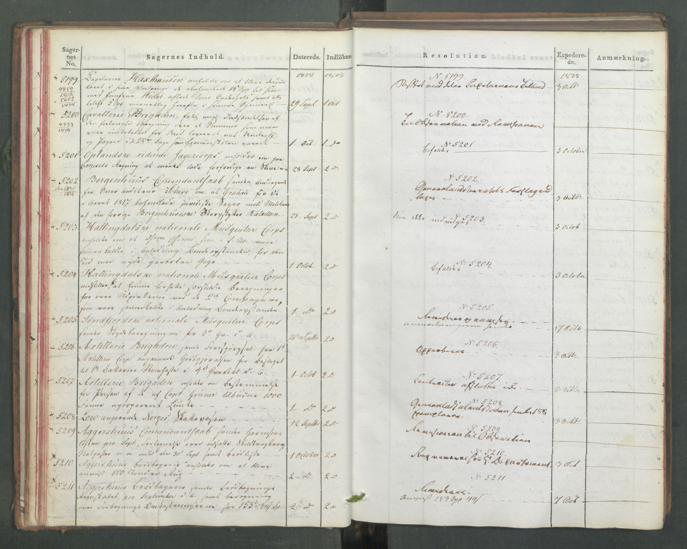 Armédepartementet, AV/RA-RAFA-3493/C/Ca/L0016: 6. Departements Journal, 1818