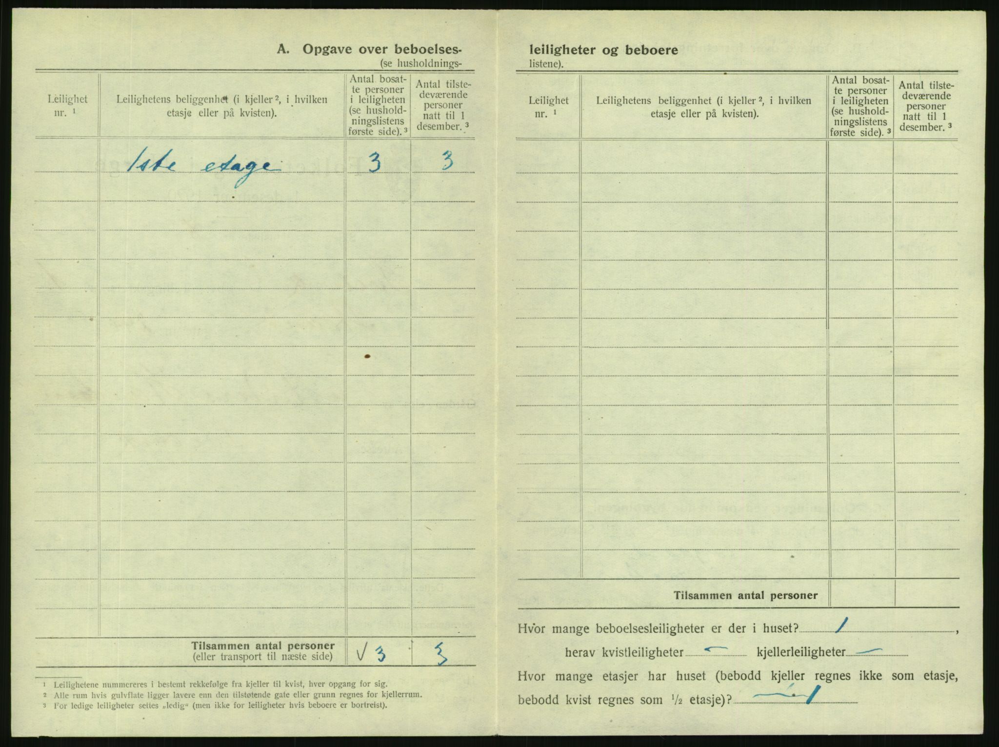 SAKO, 1920 census for Svelvik, 1920, p. 32