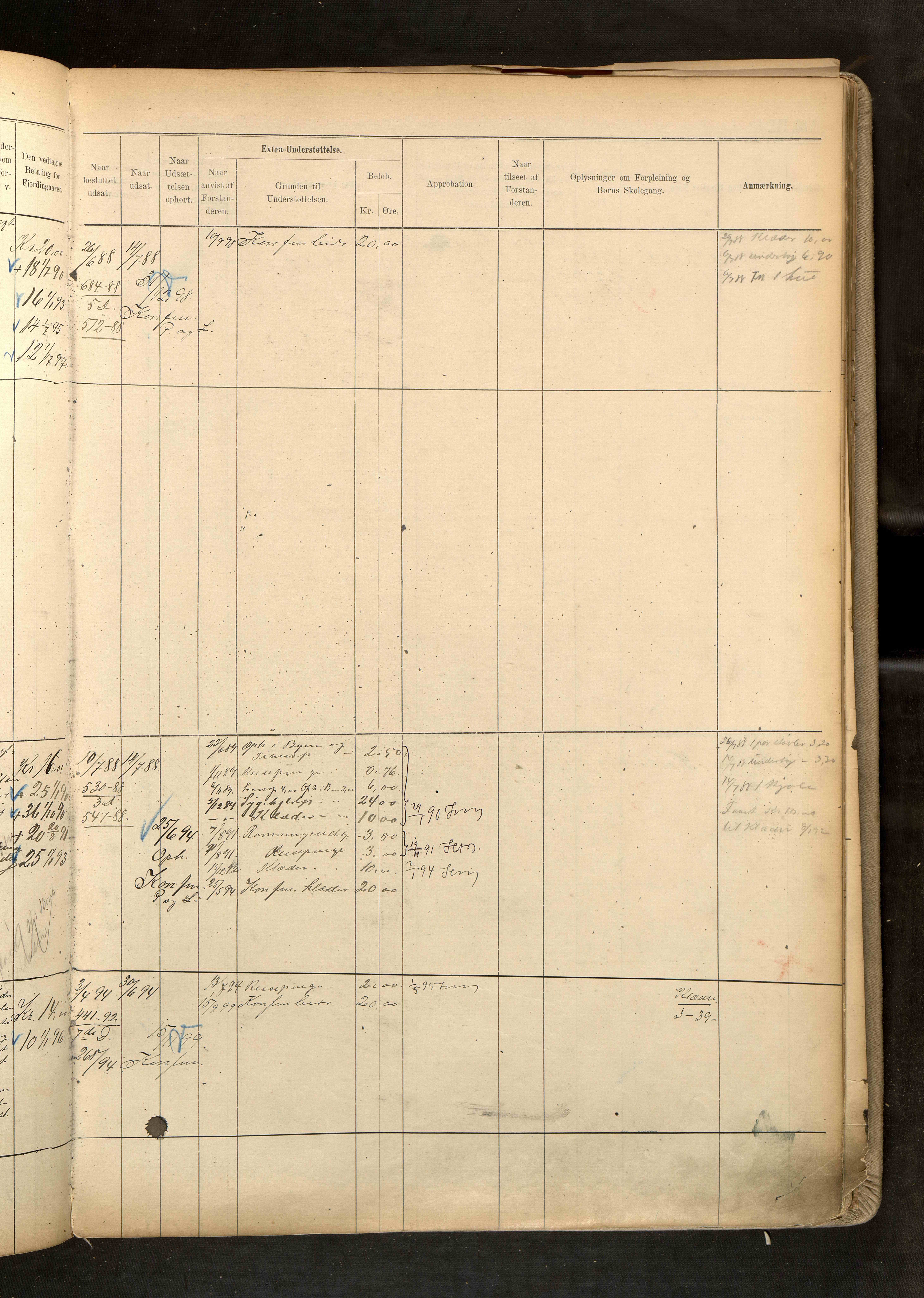 Fattigvesenet, OBA/A-20045/H/Hd/L0004: Manntallsprotokoll. Mnr. 501-1000, 1887-1897, p. 386