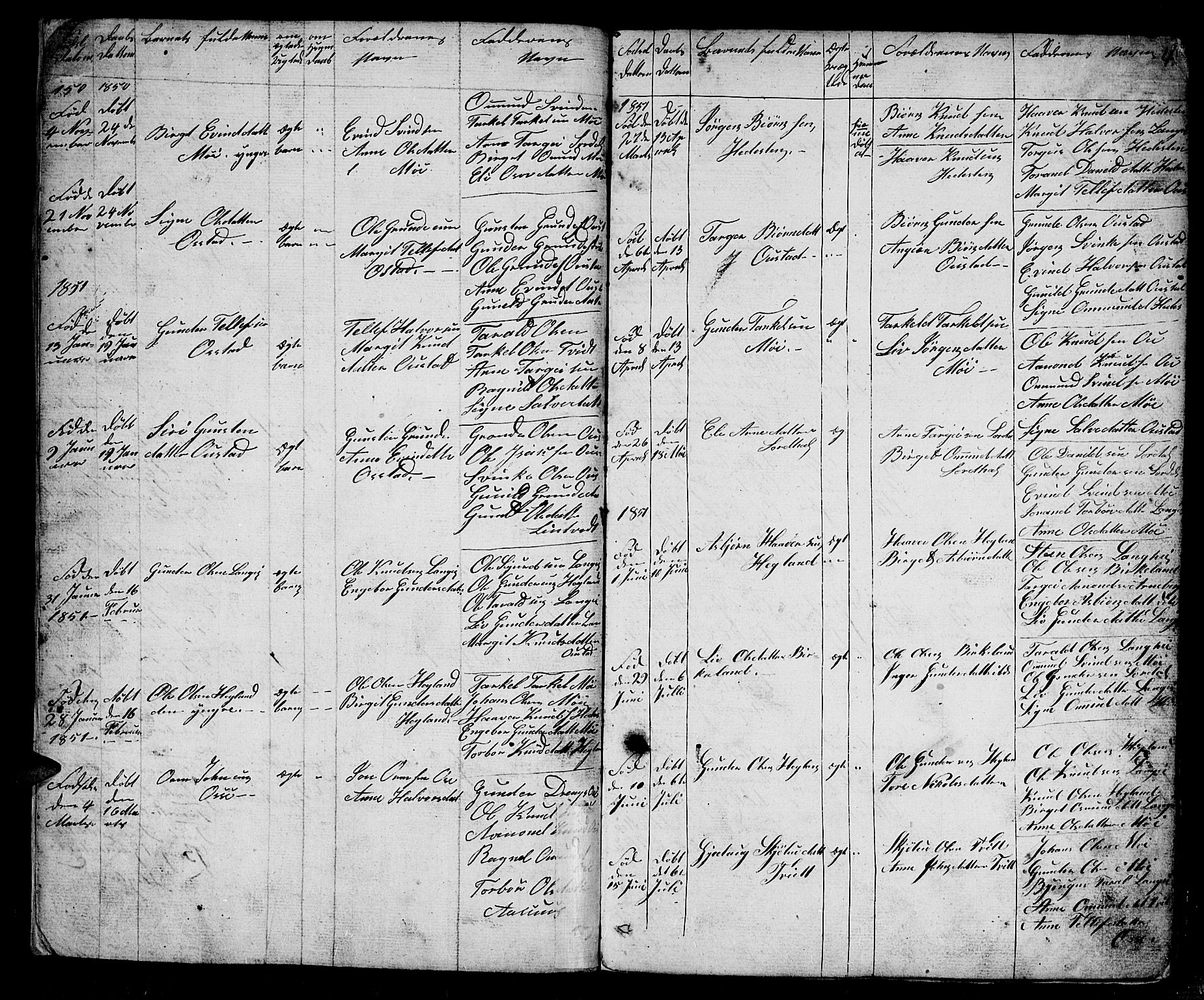 Bygland sokneprestkontor, AV/SAK-1111-0006/F/Fb/Fba/L0001: Parish register (copy) no. B 1, 1848-1886, p. 4