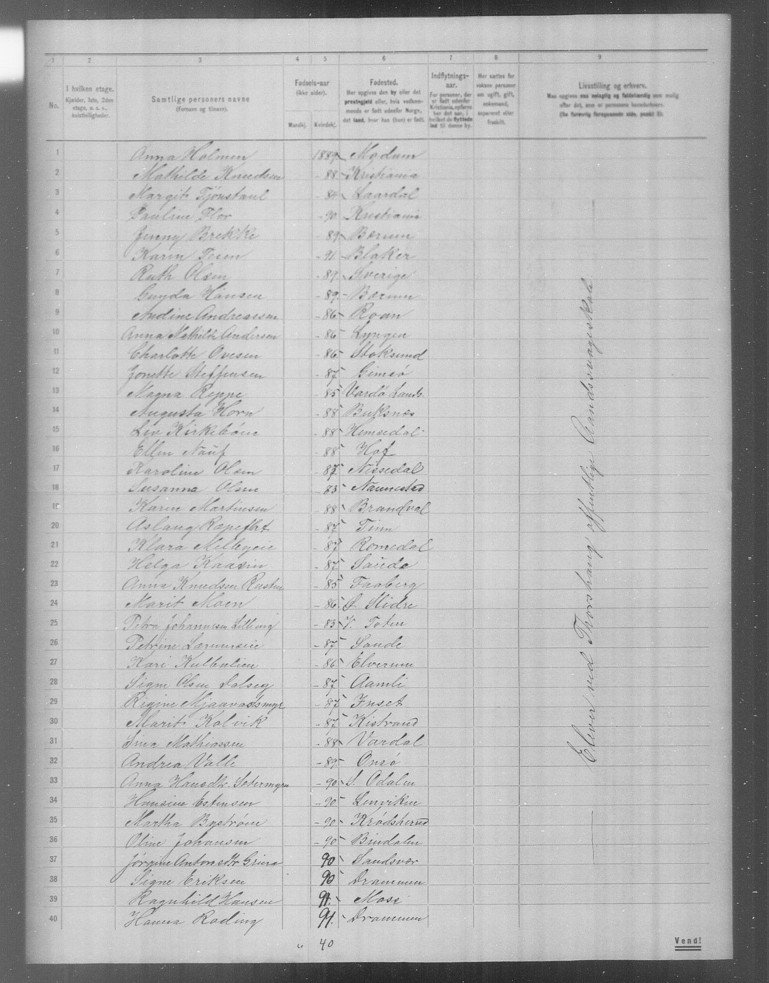 OBA, Municipal Census 1904 for Kristiania, 1904, p. 21704