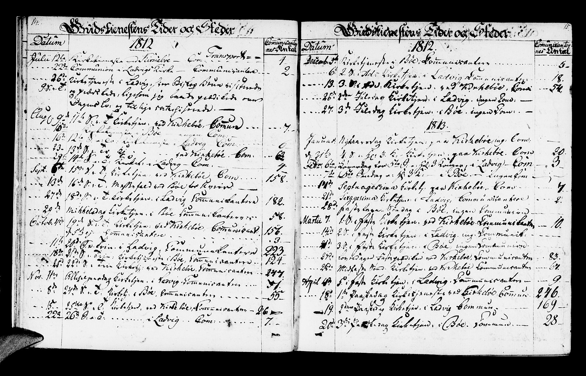 Lavik sokneprestembete, SAB/A-80901: Parish register (official) no. A 1, 1809-1822, p. 14-15