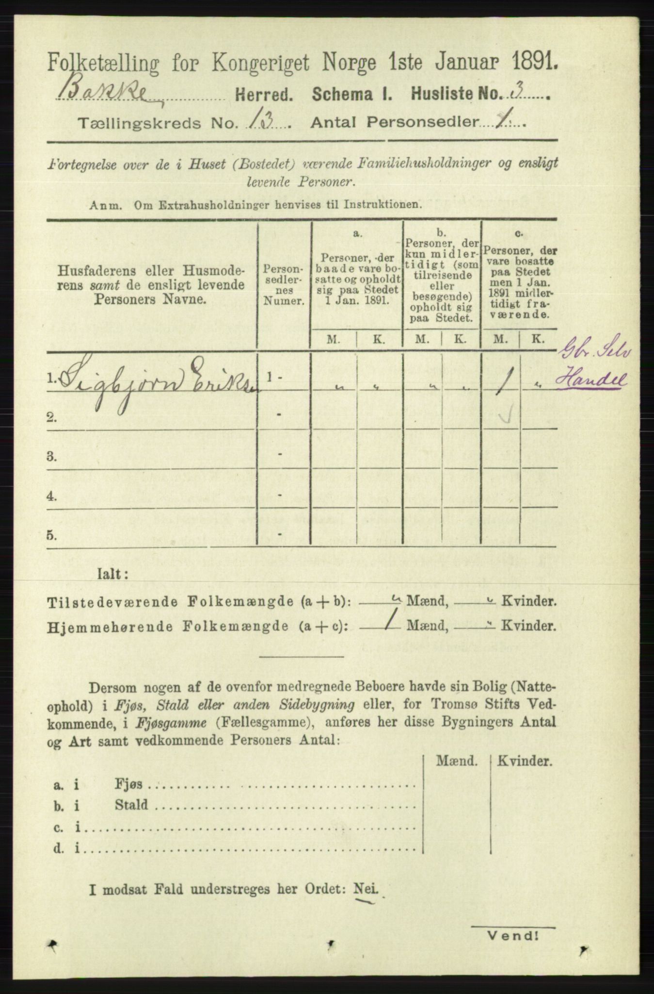 RA, 1891 census for 1045 Bakke, 1891, p. 2671