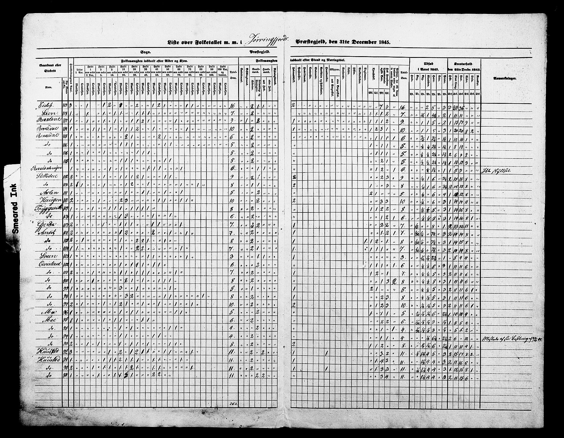 , Census 1845 for Hjørundfjord, 1845, p. 3