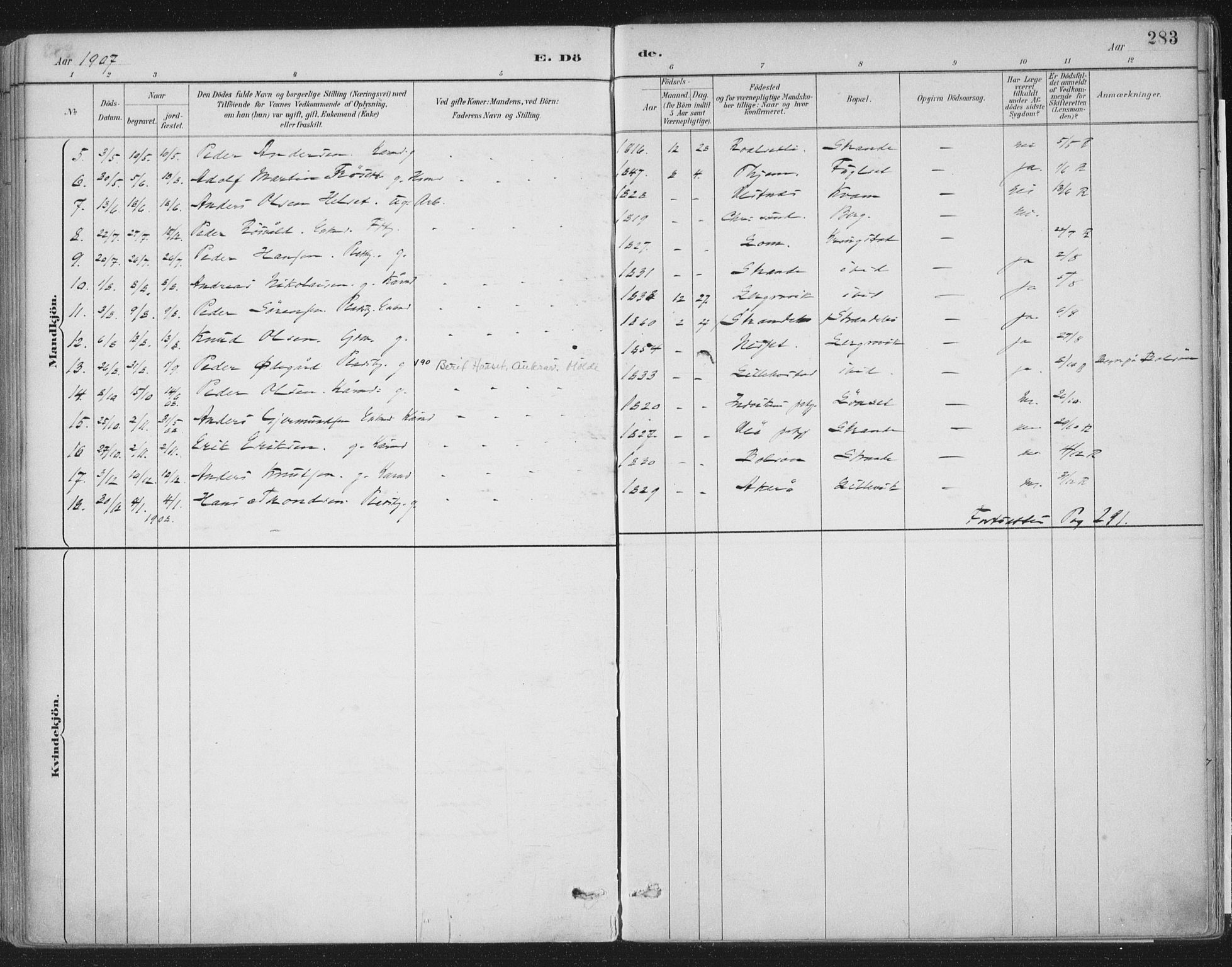 Ministerialprotokoller, klokkerbøker og fødselsregistre - Møre og Romsdal, AV/SAT-A-1454/555/L0658: Parish register (official) no. 555A09, 1887-1917, p. 283