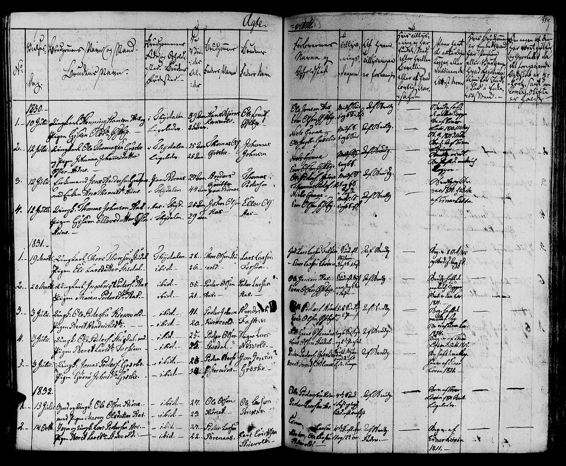 Ministerialprotokoller, klokkerbøker og fødselsregistre - Sør-Trøndelag, SAT/A-1456/695/L1144: Parish register (official) no. 695A05 /2, 1824-1842, p. 354