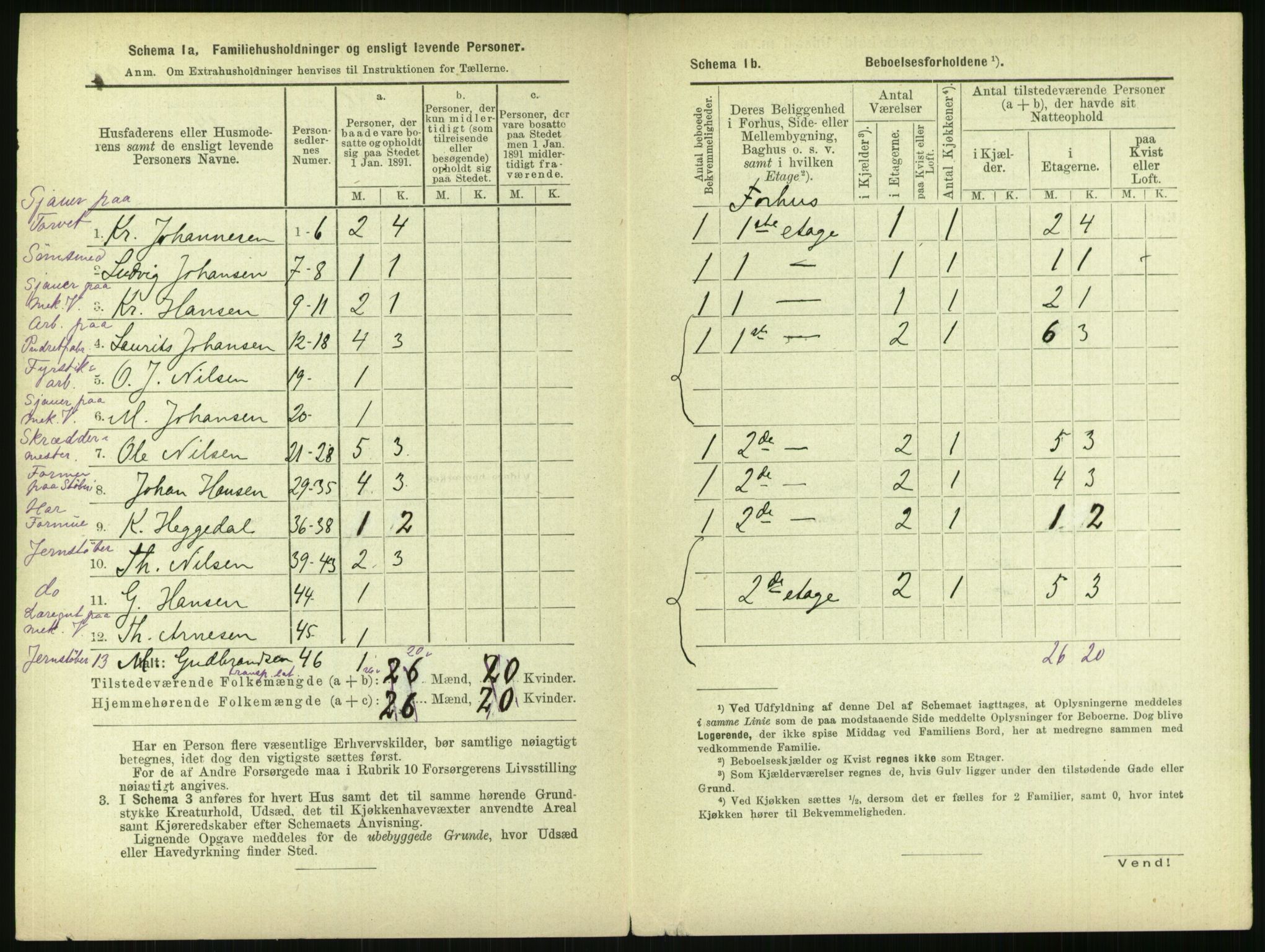 RA, 1891 census for 0301 Kristiania, 1891, p. 118085