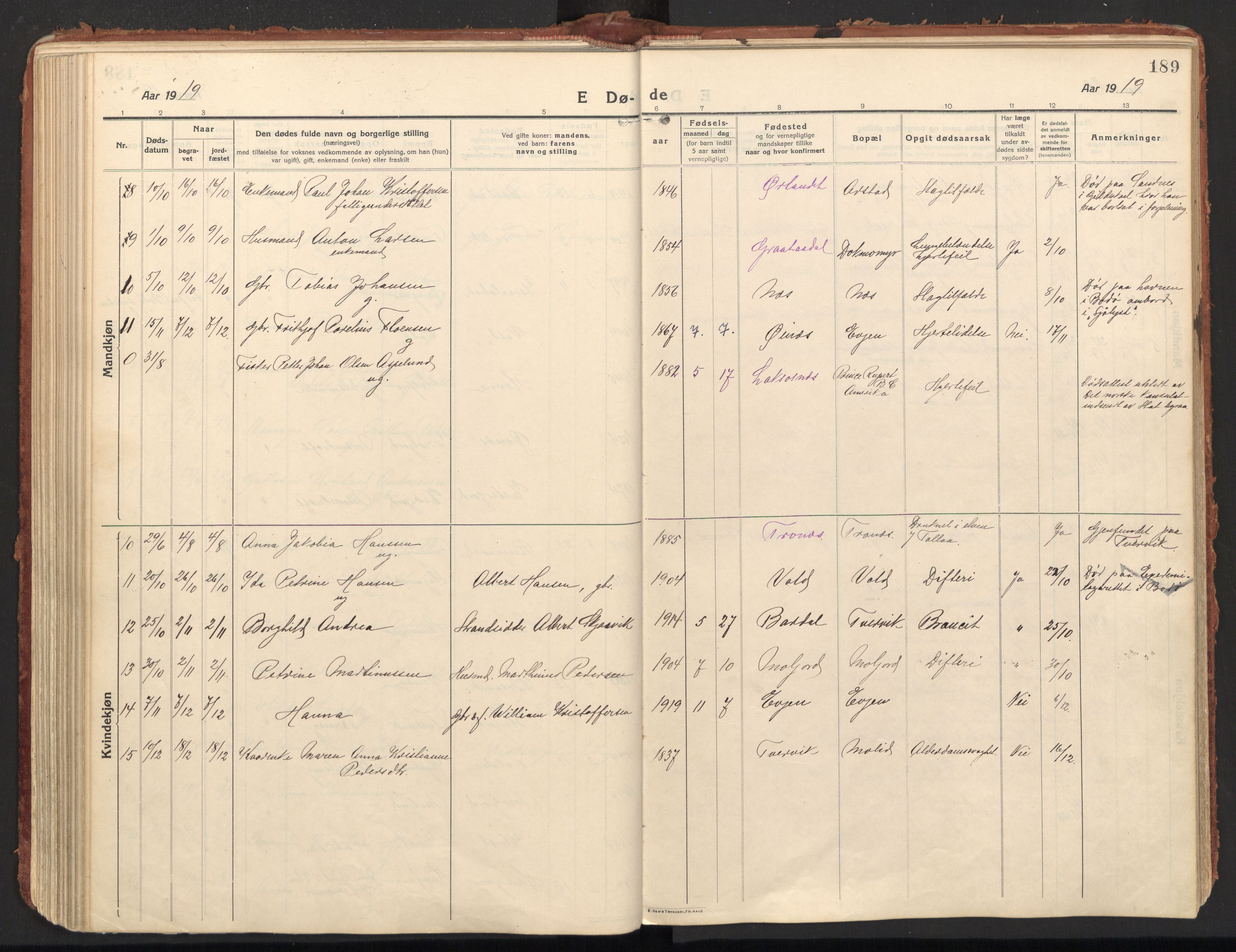 Ministerialprotokoller, klokkerbøker og fødselsregistre - Nordland, SAT/A-1459/846/L0650: Parish register (official) no. 846A08, 1916-1935, p. 189