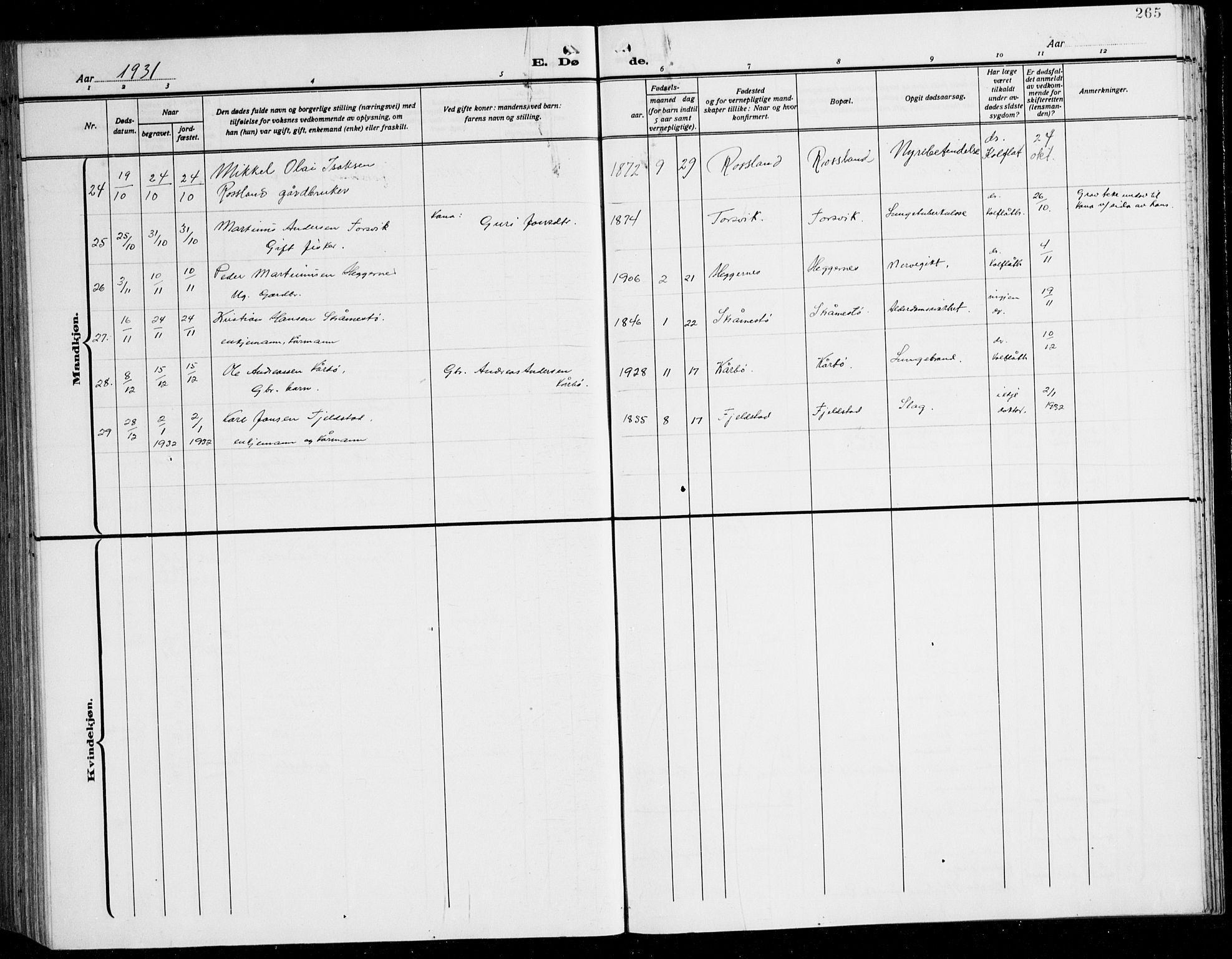 Herdla Sokneprestembete, AV/SAB-A-75701/H/Hab: Parish register (copy) no. C 3, 1926-1940, p. 265