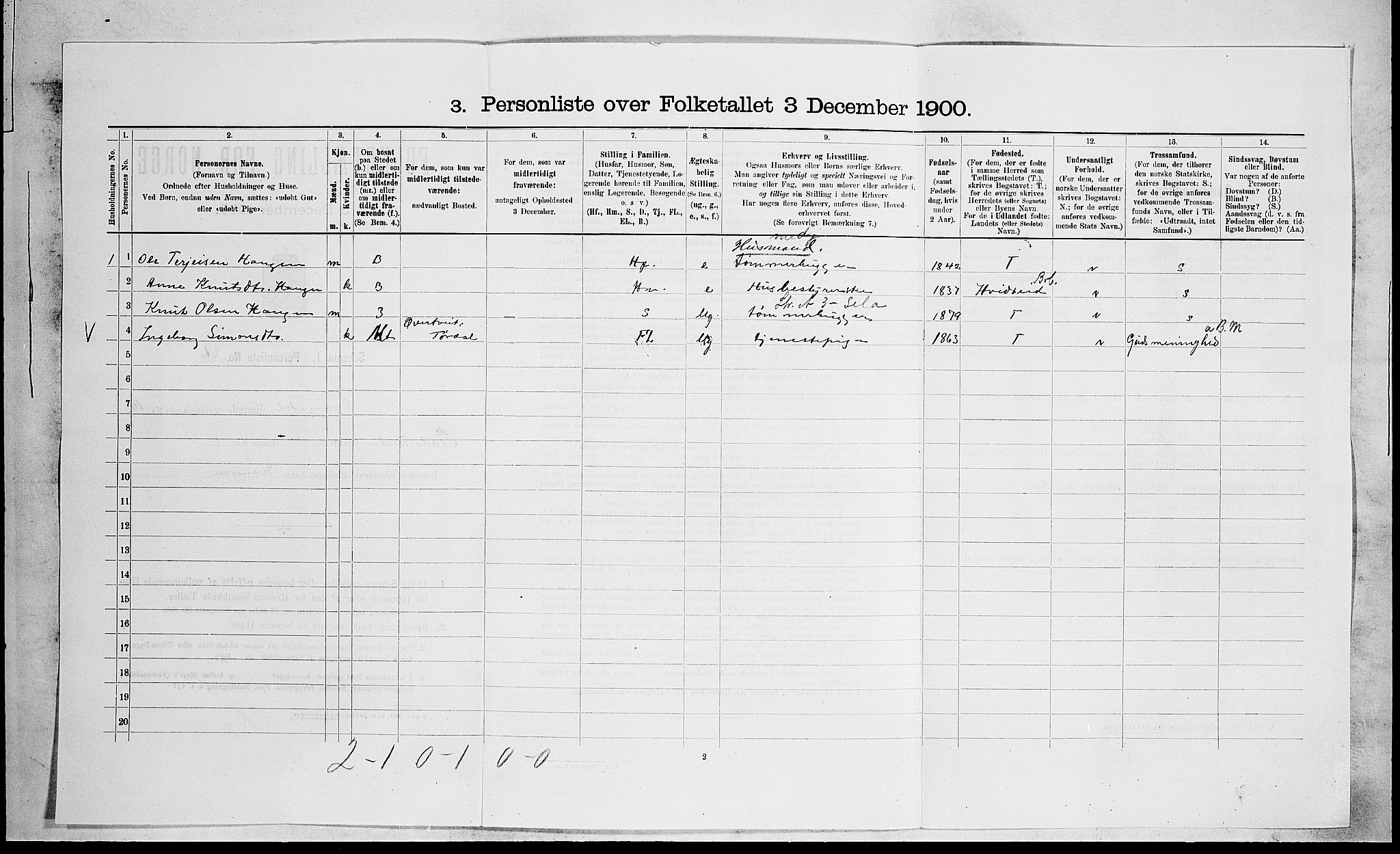 SAKO, 1900 census for Drangedal, 1900, p. 1279
