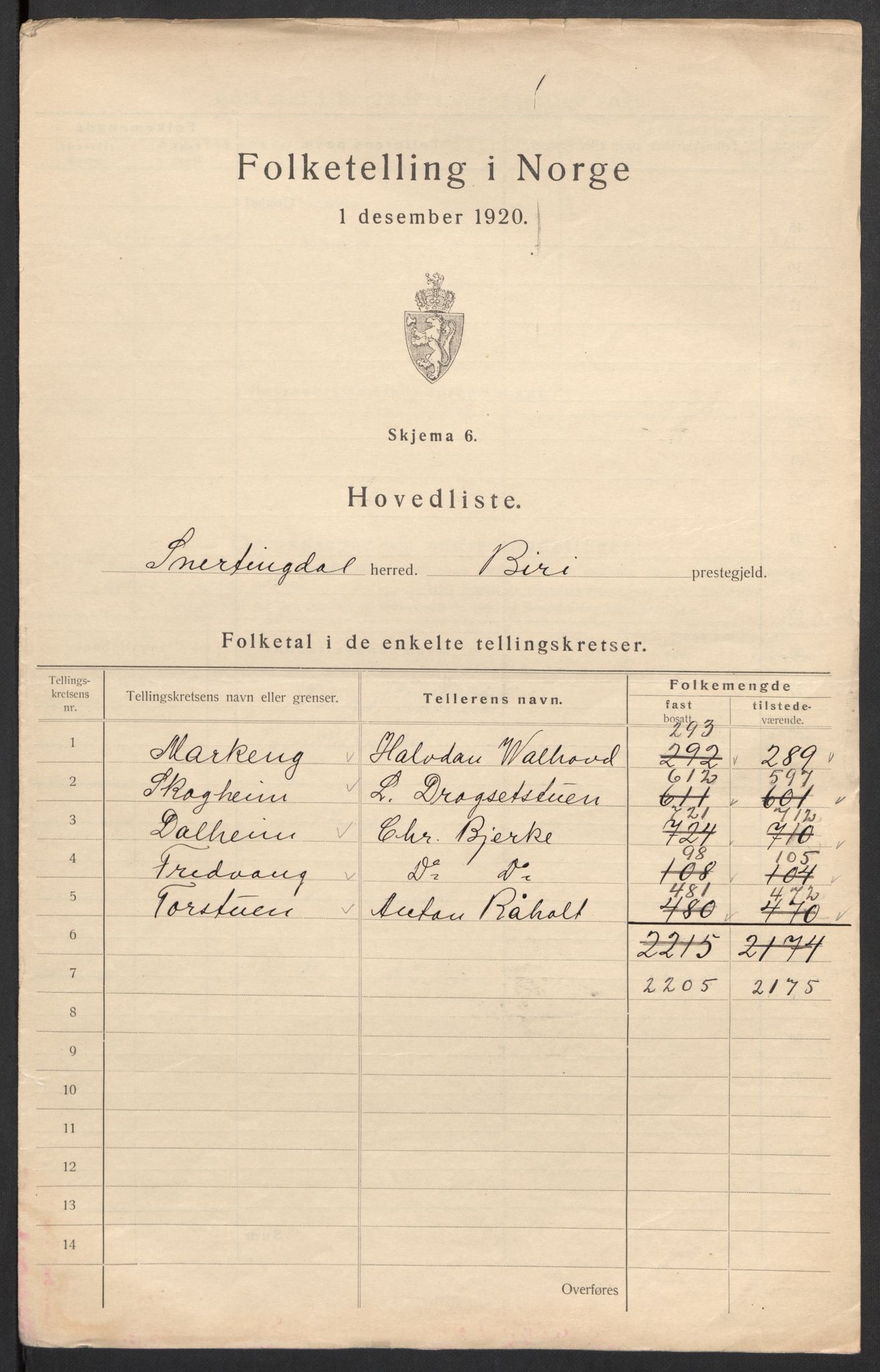 SAH, 1920 census for Snertingdal, 1920, p. 4