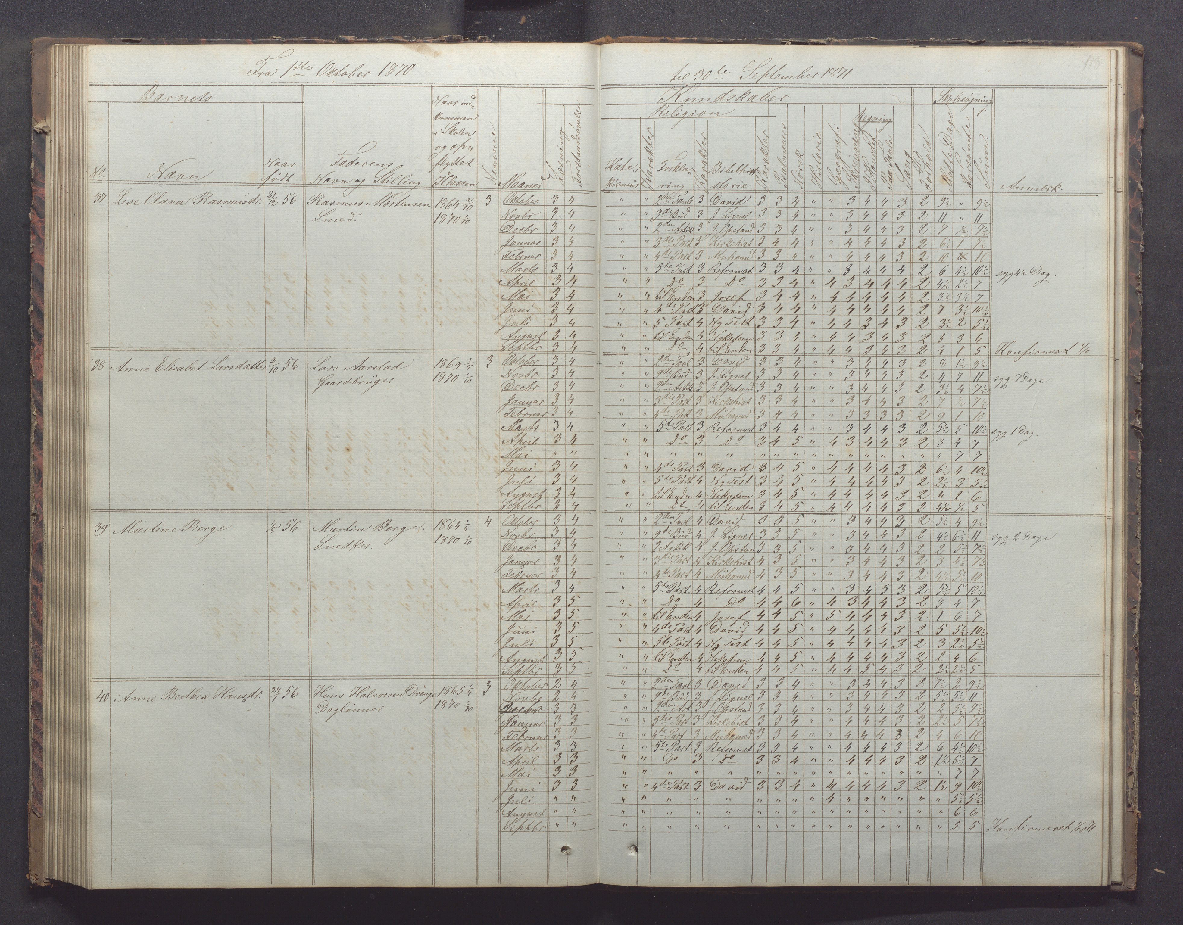 Egersund kommune (Ladested) - Egersund almueskole/folkeskole, IKAR/K-100521/H/L0011: Skoleprotokoll - Almueskolen, 3. klasse, 1863-1872, p. 118