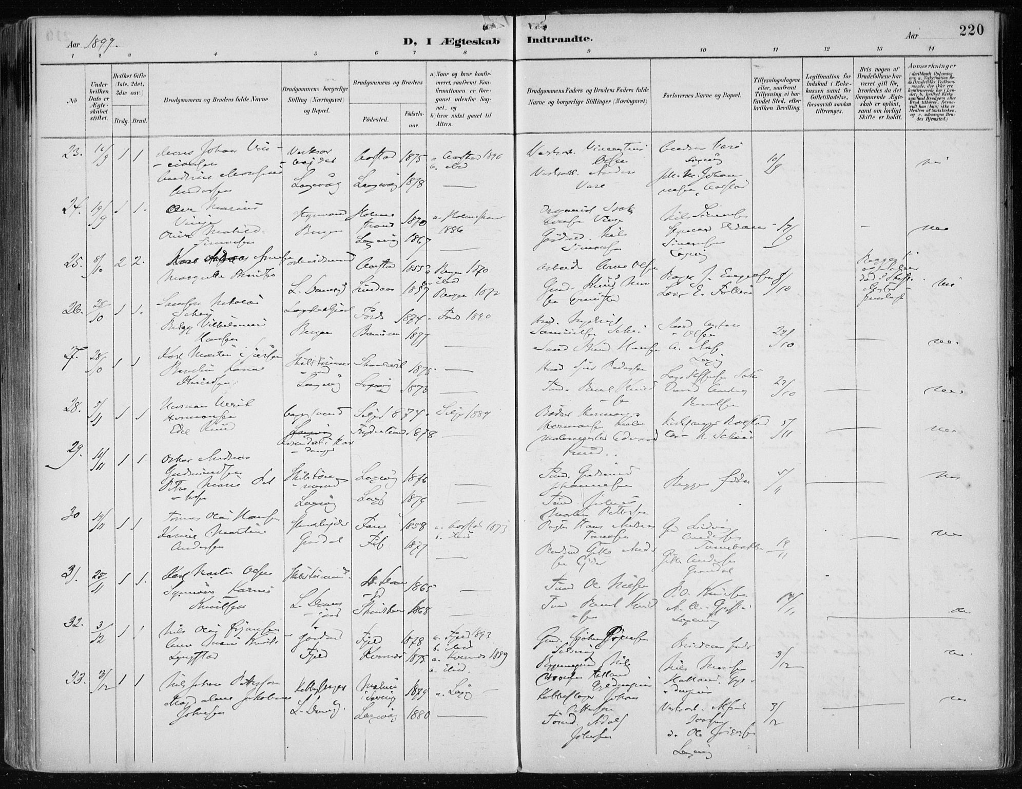 Askøy Sokneprestembete, AV/SAB-A-74101/H/Ha/Haa/Haae/L0003: Parish register (official) no. E 3, 1891-1903, p. 220