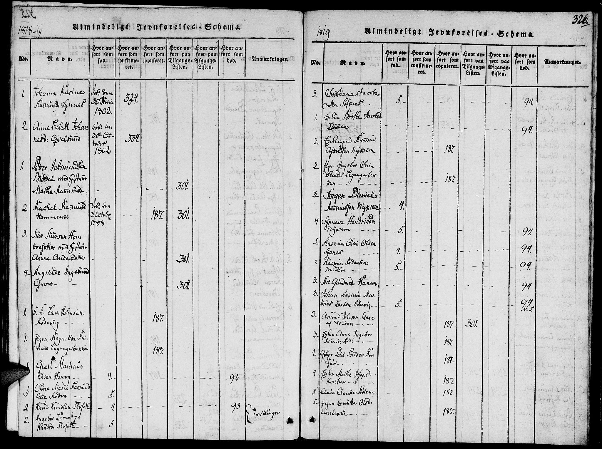 Ministerialprotokoller, klokkerbøker og fødselsregistre - Møre og Romsdal, SAT/A-1454/504/L0054: Parish register (official) no. 504A01, 1816-1861, p. 326
