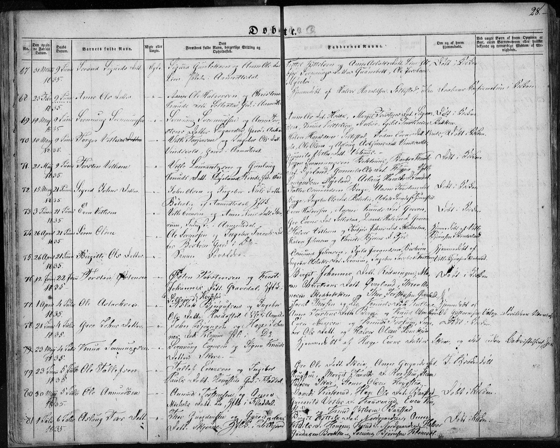 Seljord kirkebøker, AV/SAKO-A-20/F/Fa/L0011: Parish register (official) no. I 11, 1831-1849, p. 28