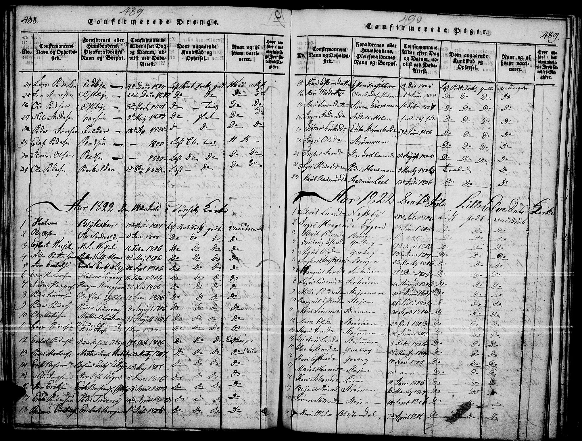 Tynset prestekontor, SAH/PREST-058/H/Ha/Haa/L0018: Parish register (official) no. 18, 1815-1829, p. 488-489