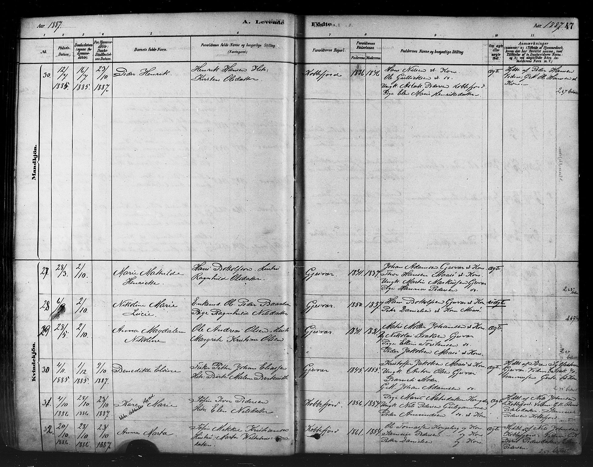 Måsøy sokneprestkontor, SATØ/S-1348/H/Ha/L0004kirke: Parish register (official) no. 4, 1878-1891, p. 47