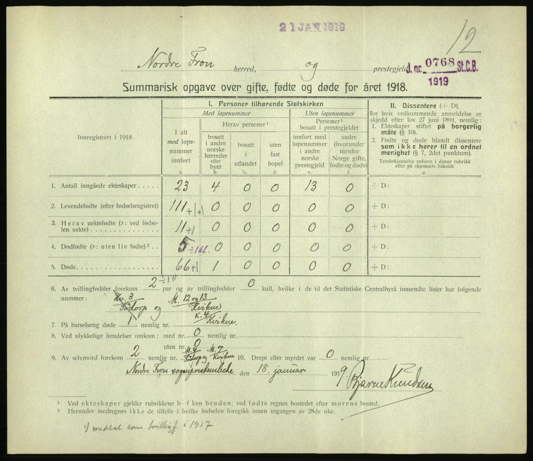 Statistisk sentralbyrå, Sosiodemografiske emner, Befolkning, RA/S-2228/D/Df/Dfb/Dfbh/L0059: Summariske oppgaver over gifte, fødte og døde for hele landet., 1918, p. 323